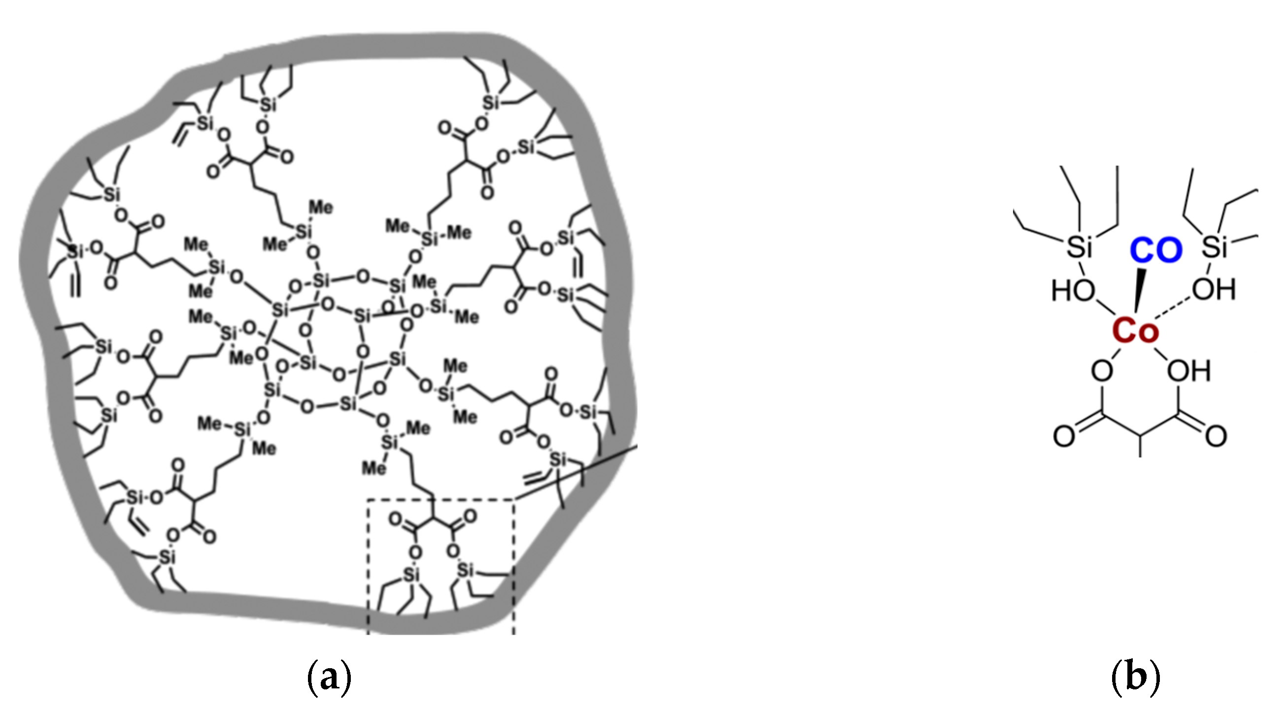 Catalysts 13 00415 g006 Catalysts 13 00415 g006