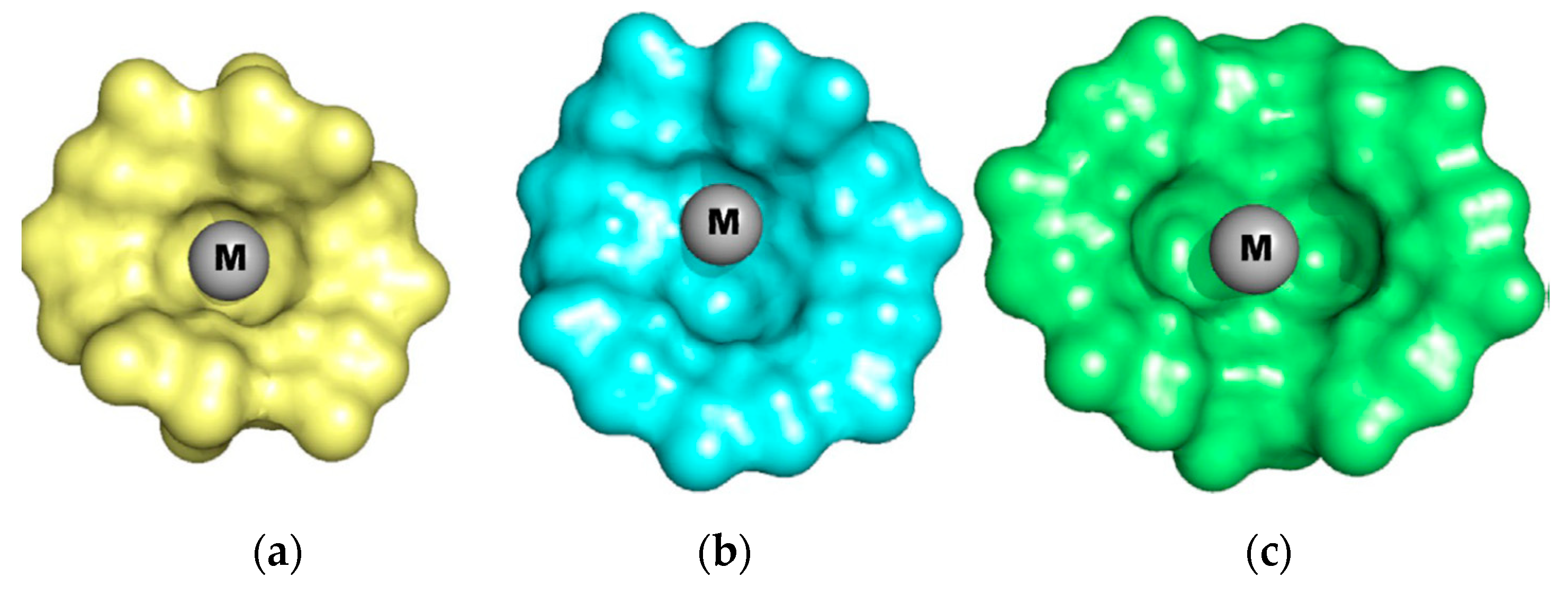 Catalysts 13 00415 g007 Catalysts 13 00415 g007
