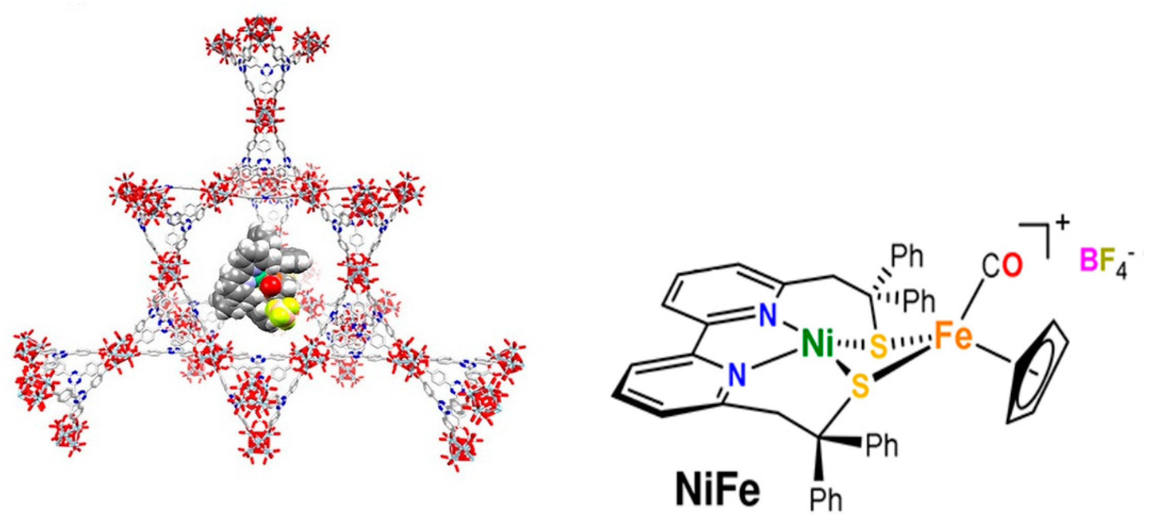 Catalysts 13 00415 g013 Catalysts 13 00415 g013