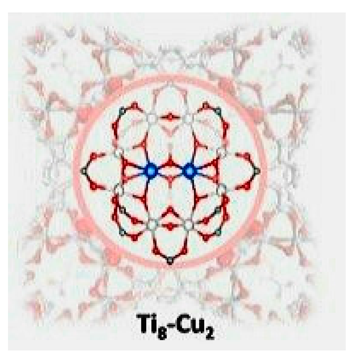 Catalysts 13 00415 g017 Catalysts 13 00415 g017