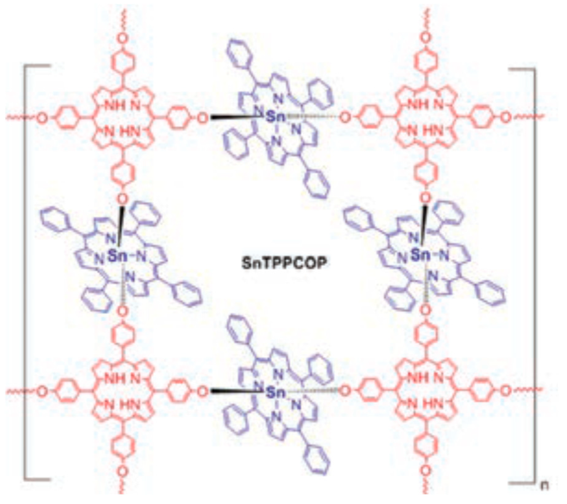Catalysts 13 00415 g018 Catalysts 13 00415 g018