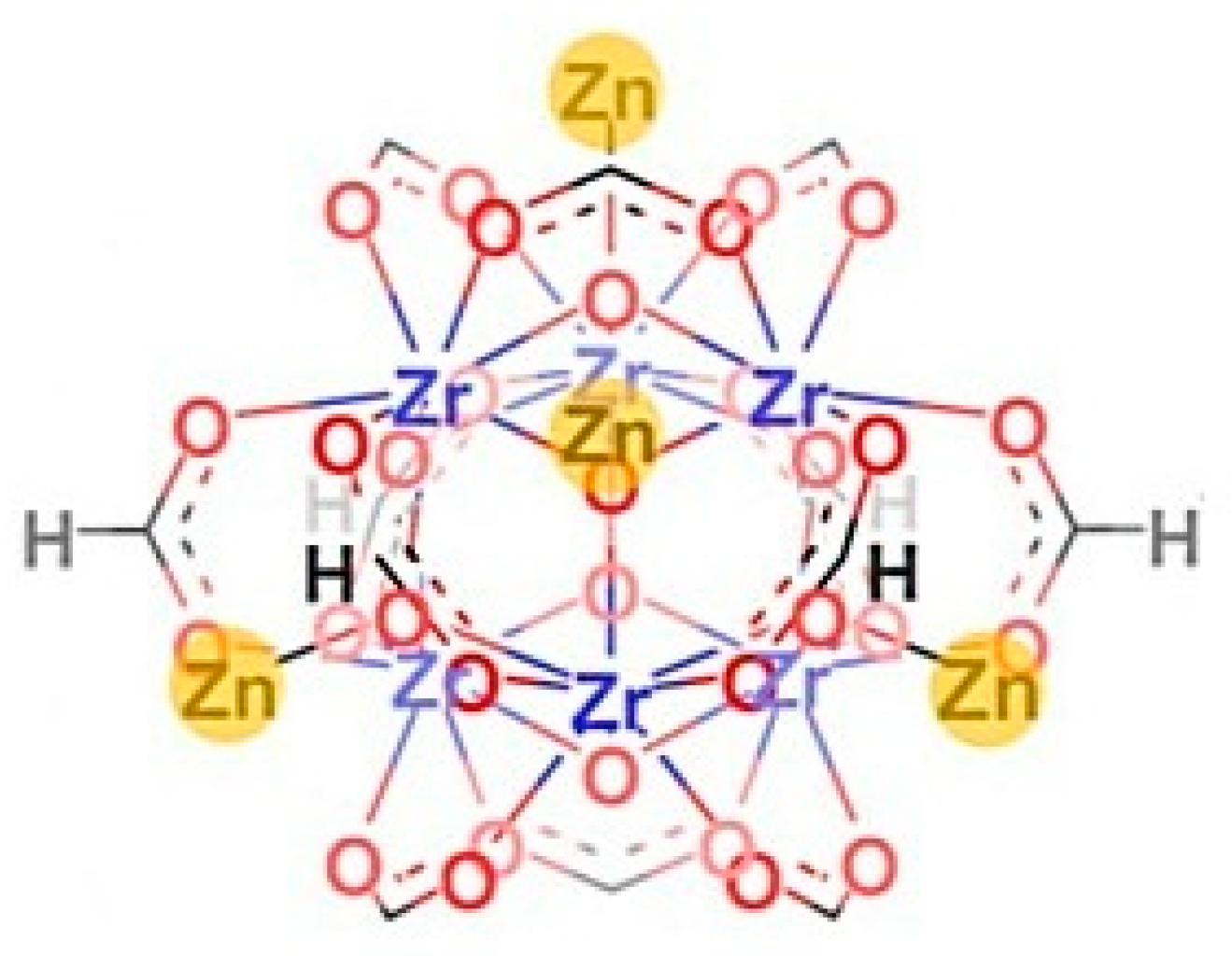 Catalysts 13 00415 g020 Catalysts 13 00415 g020