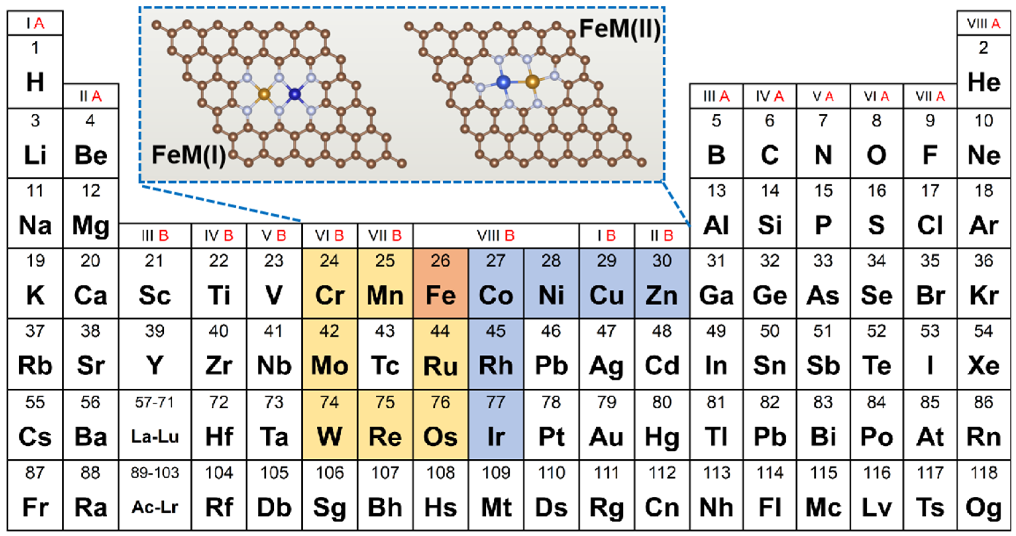 Catalysts 13 00418 g001