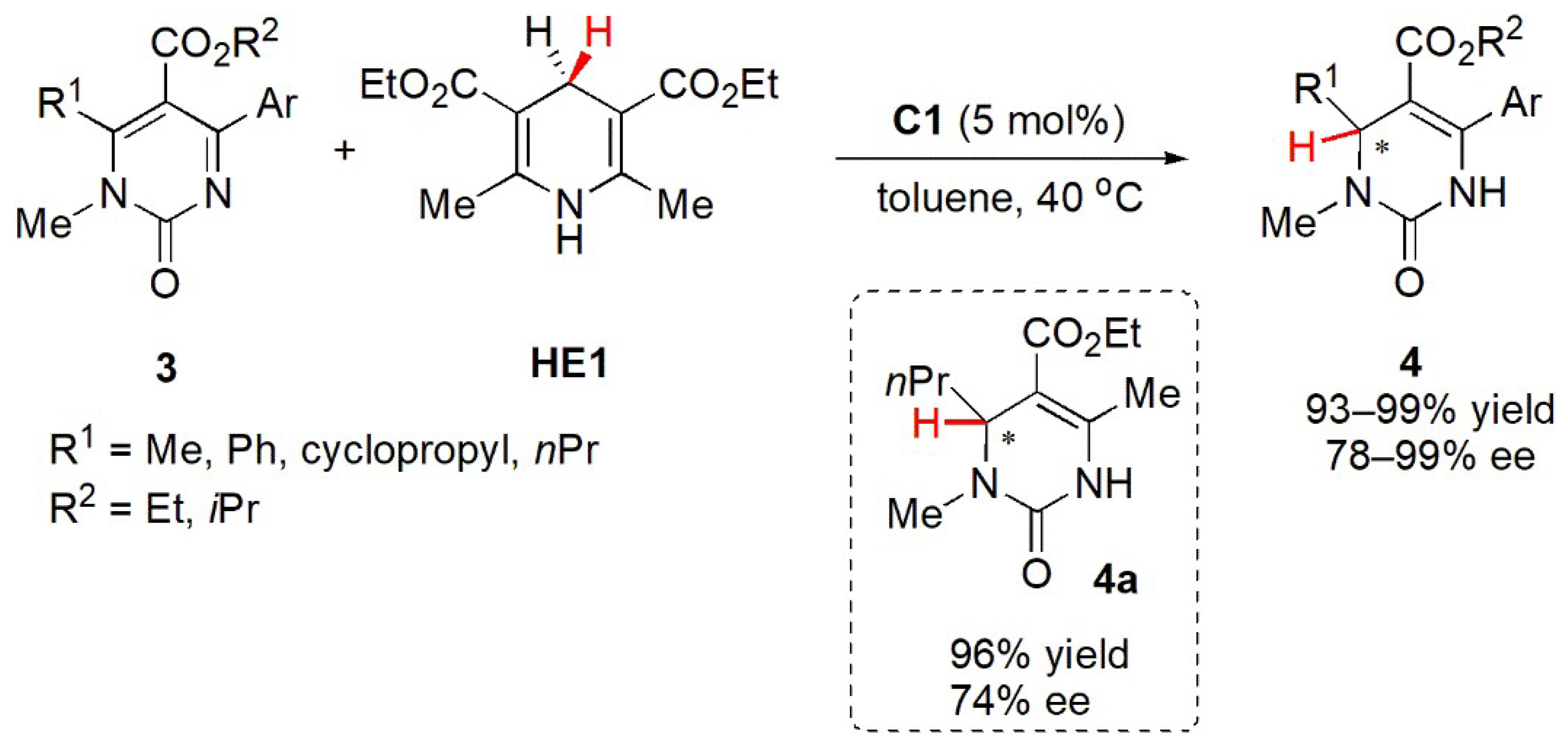 Catalysts 13 00419 g003