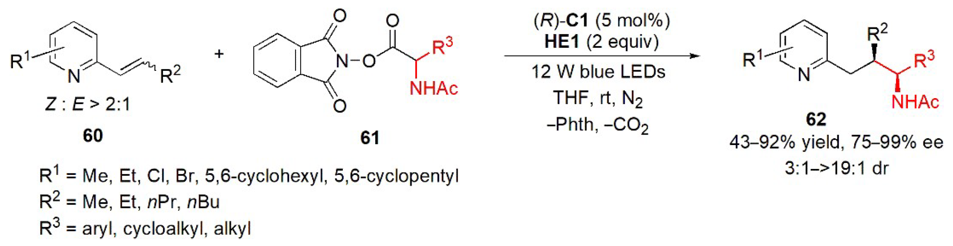 Catalysts 13 00419 g022