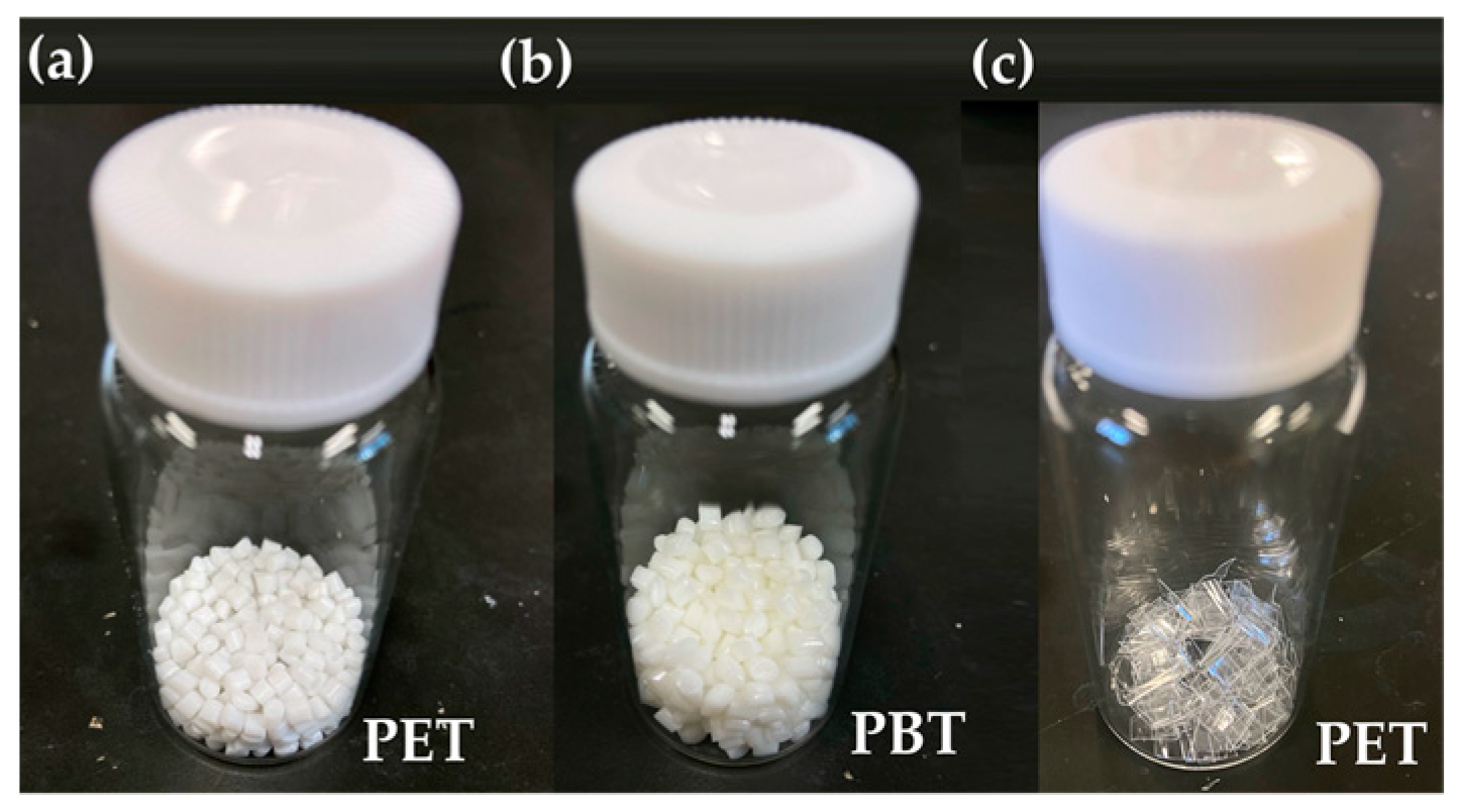 Catalysts 13 00421 g003 Catalysts 13 00421 g003