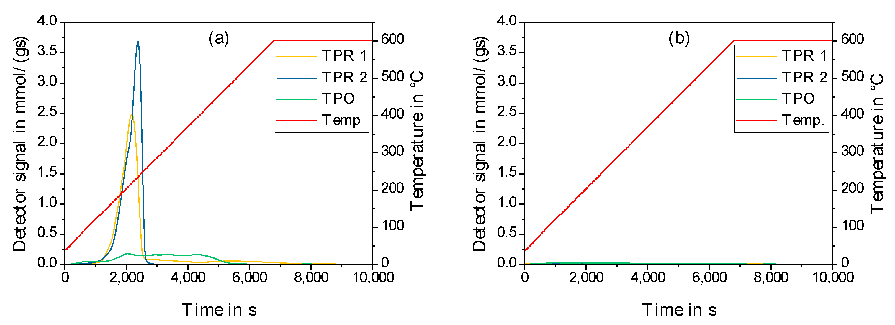 Catalysts 13 00425 g009 Catalysts 13 00425 g009