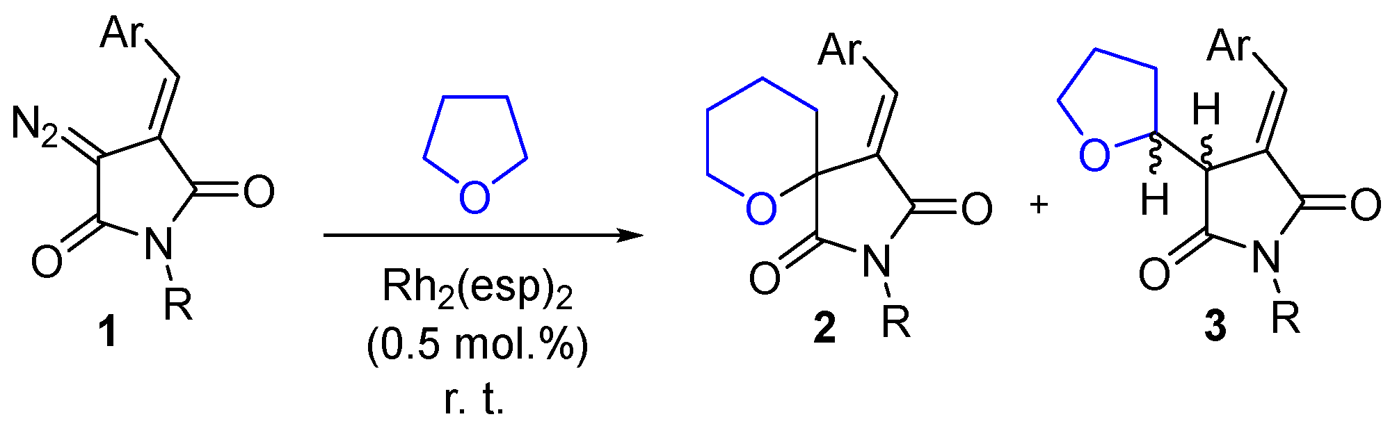 Catalysts 13 00428 sch001