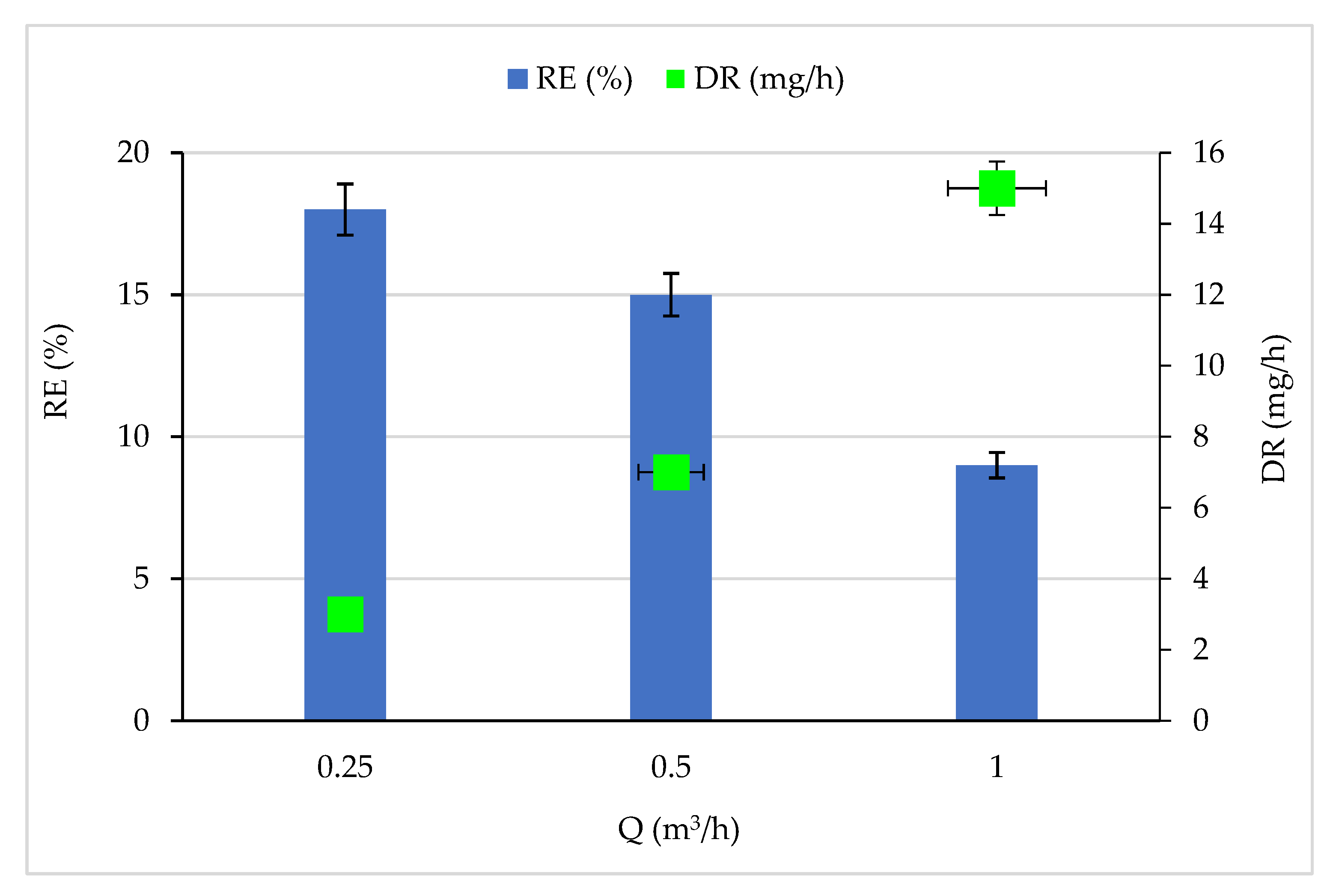 Catalysts 13 00431 g002