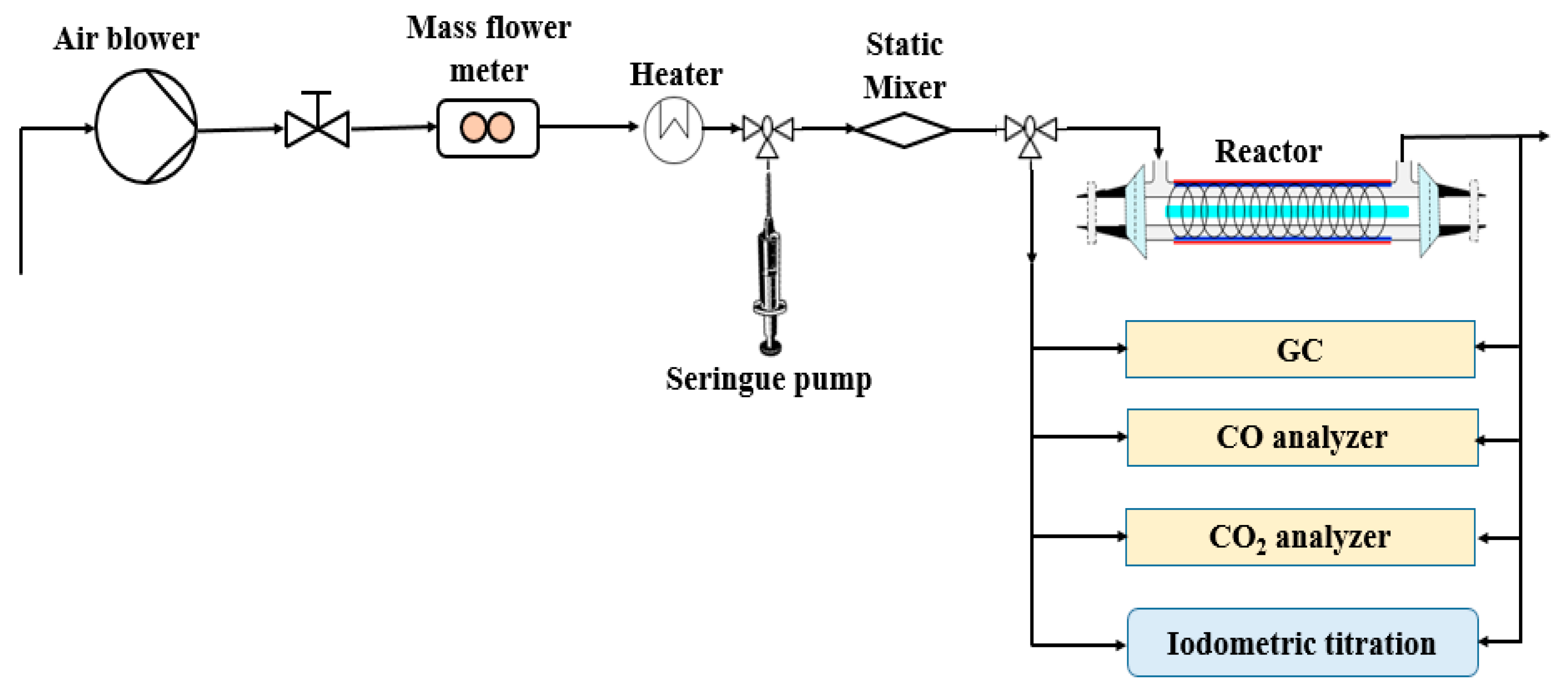 Catalysts 13 00431 g006