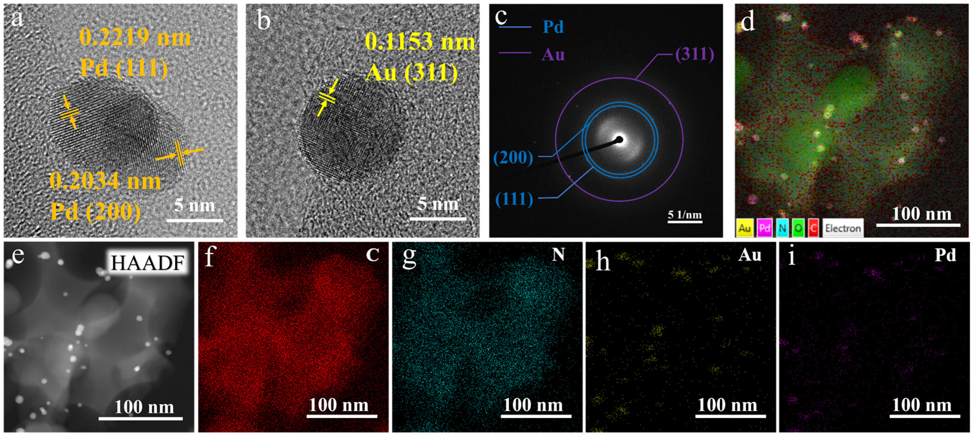 Catalysts 13 00435 g003