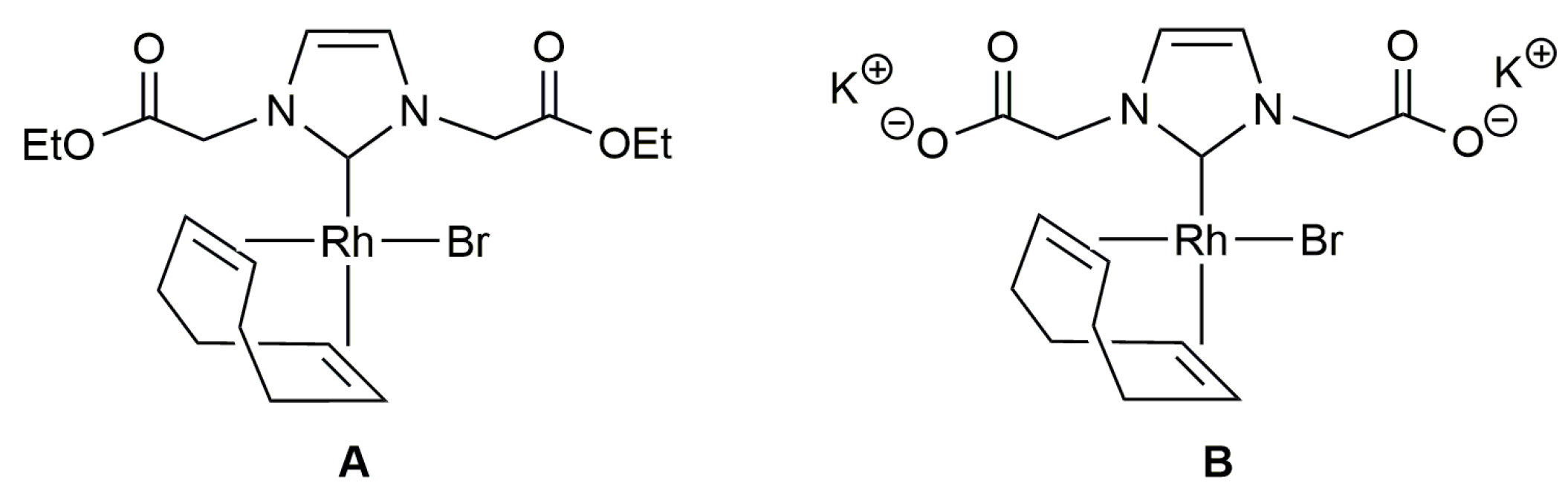 Catalysts 13 00436 g001