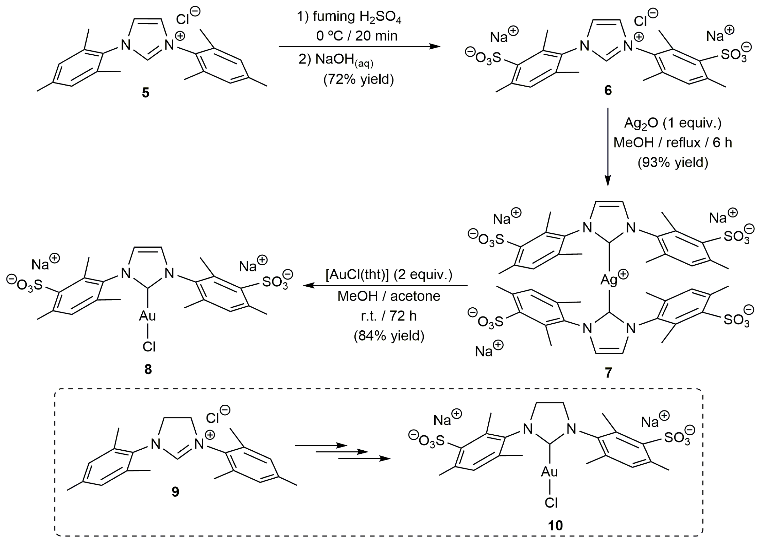 Catalysts 13 00436 sch003