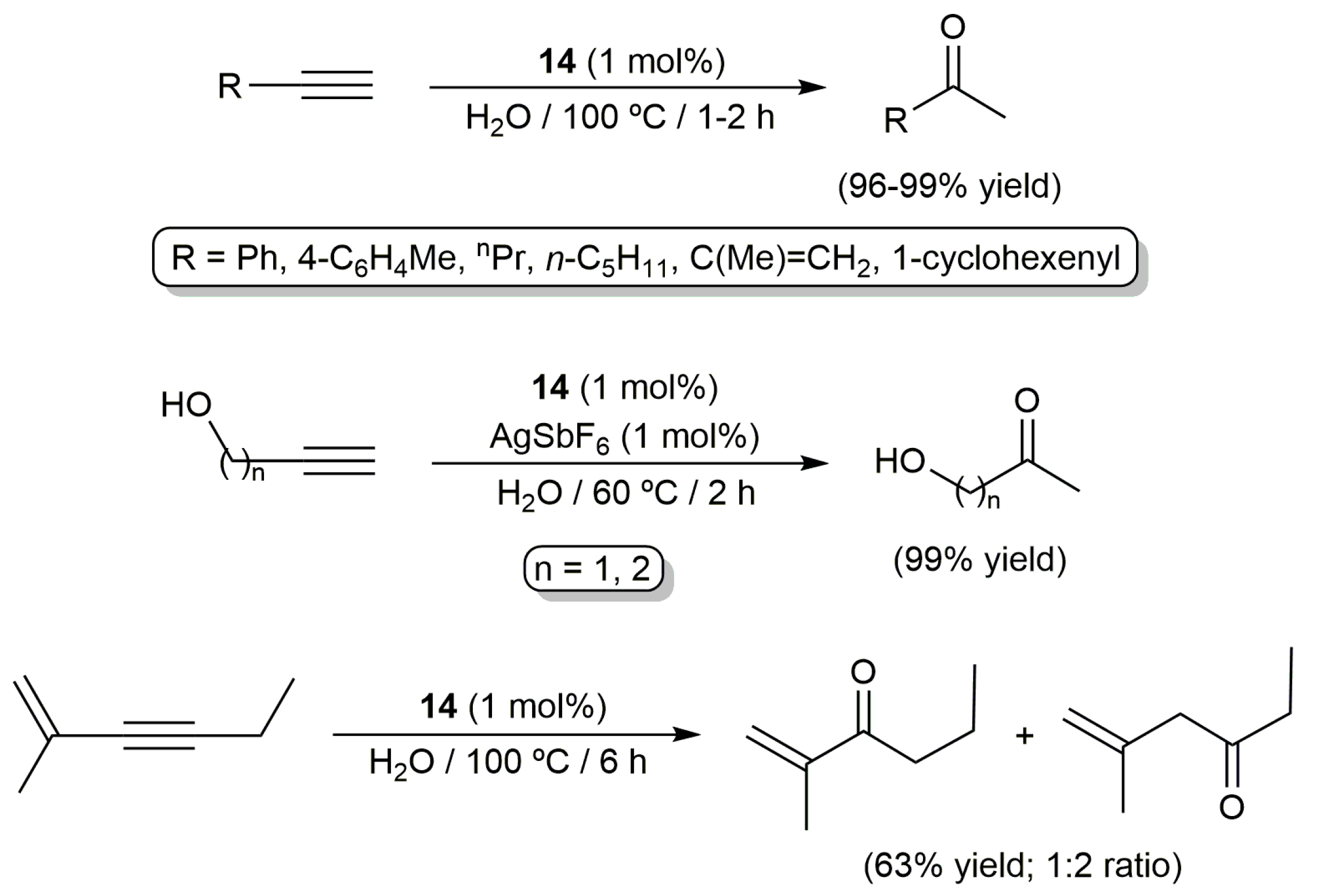 Catalysts 13 00436 sch004