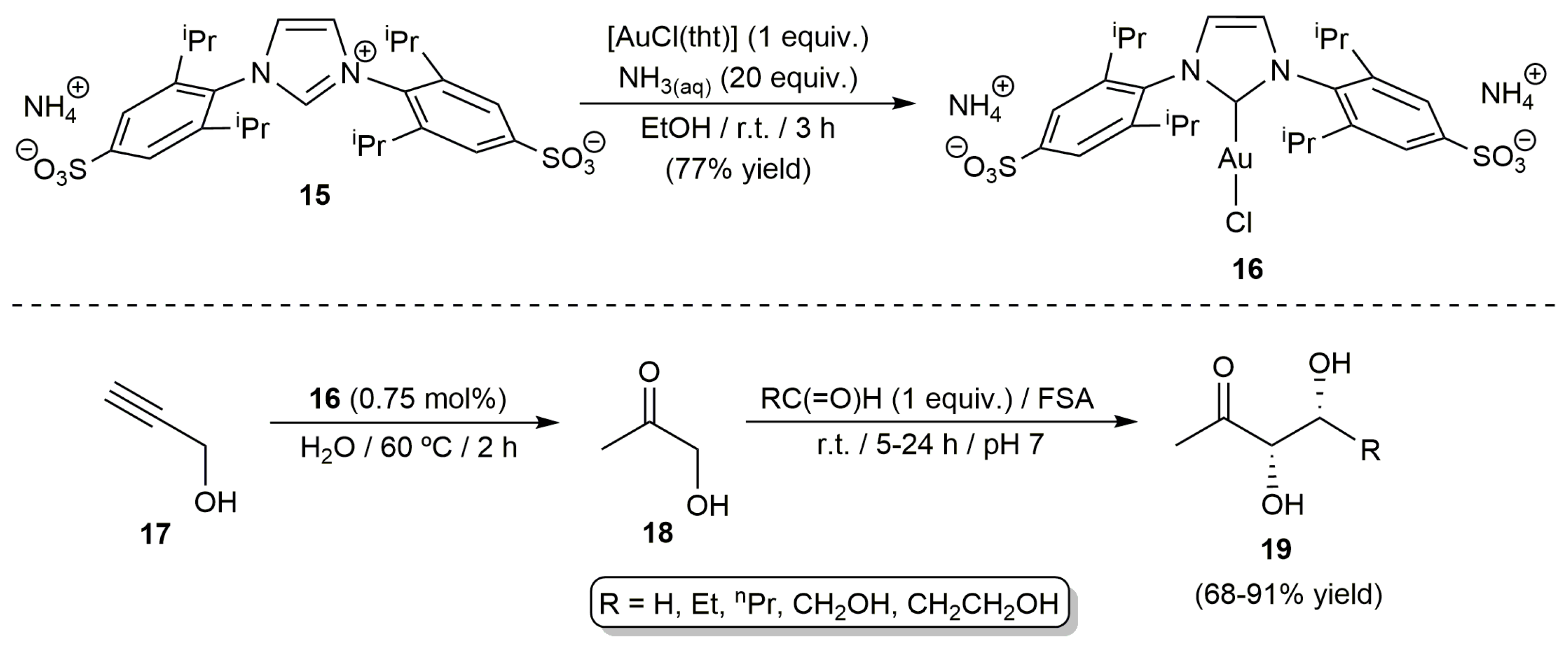 Catalysts 13 00436 sch005