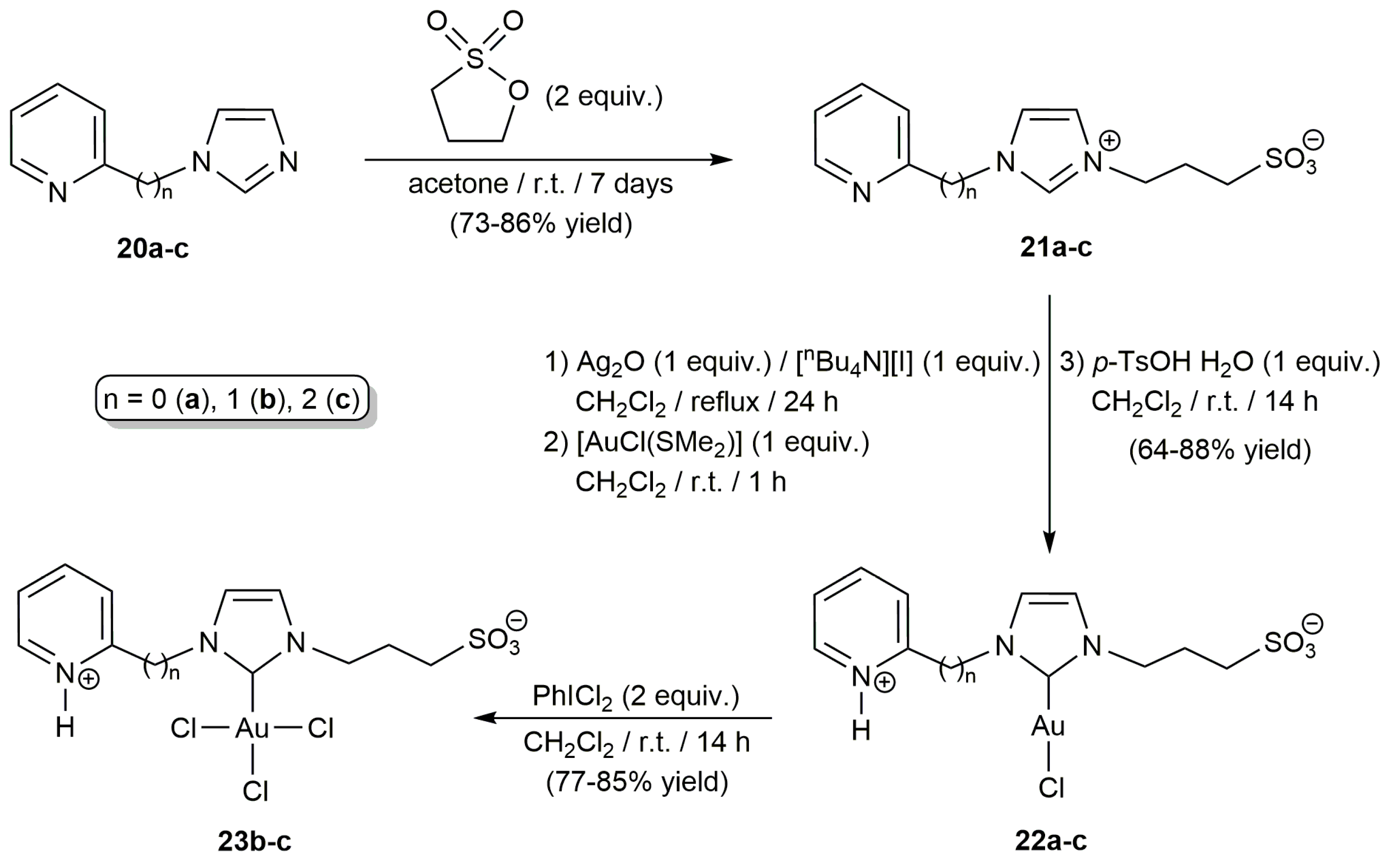 Catalysts 13 00436 sch006