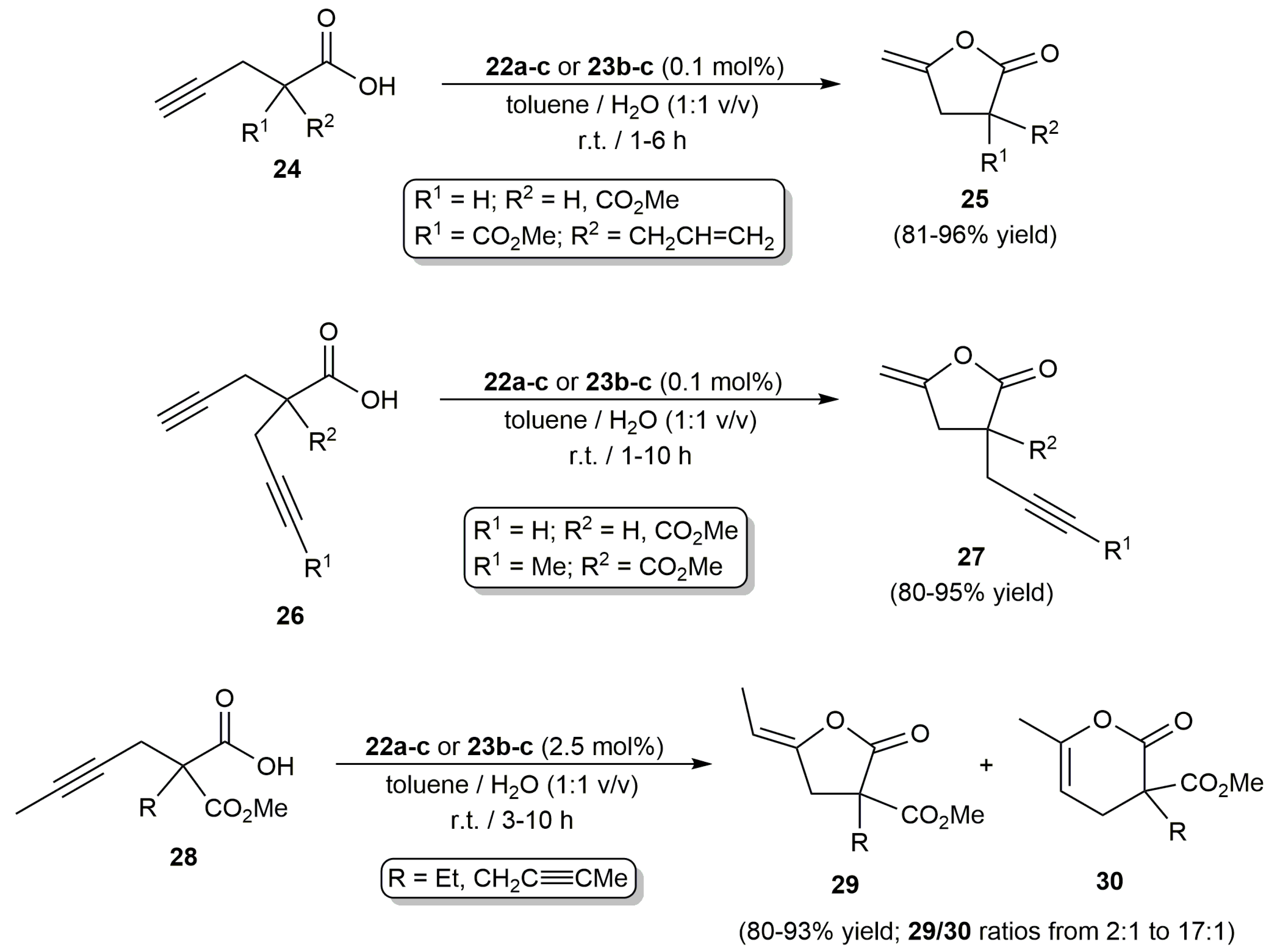 Catalysts 13 00436 sch007