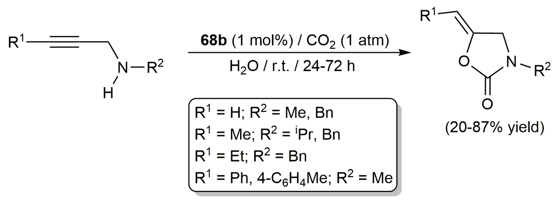 Catalysts 13 00436 sch016