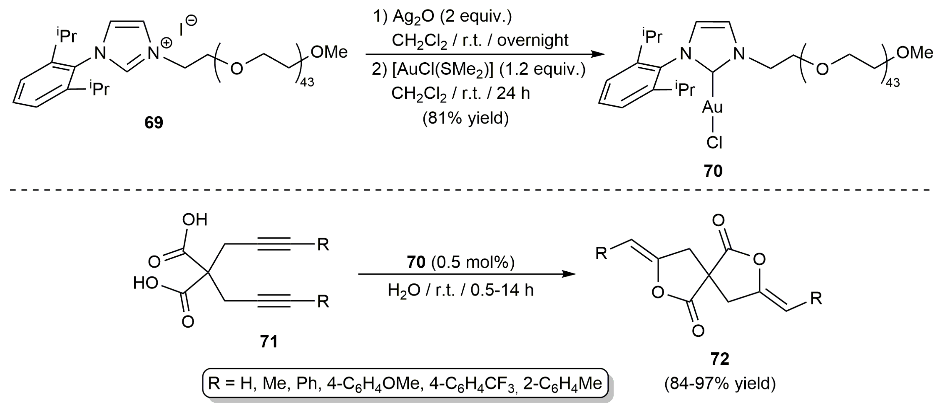 Catalysts 13 00436 sch017