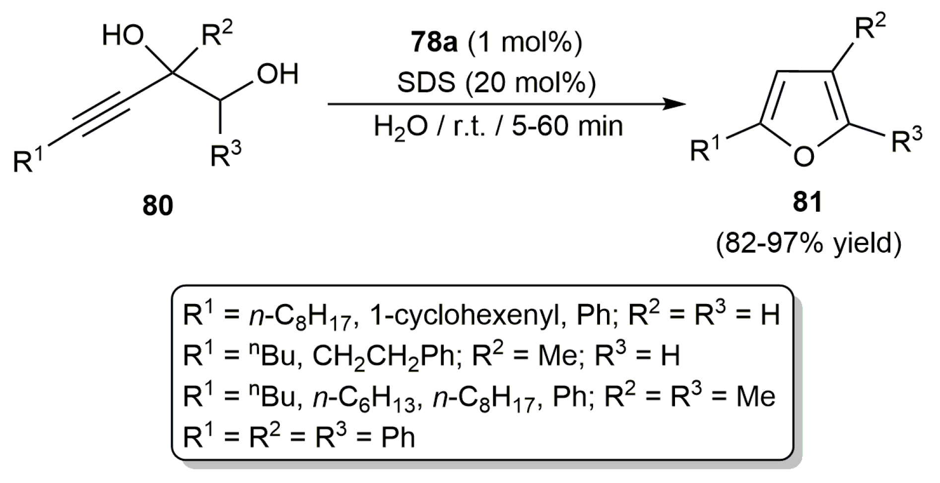 Catalysts 13 00436 sch019