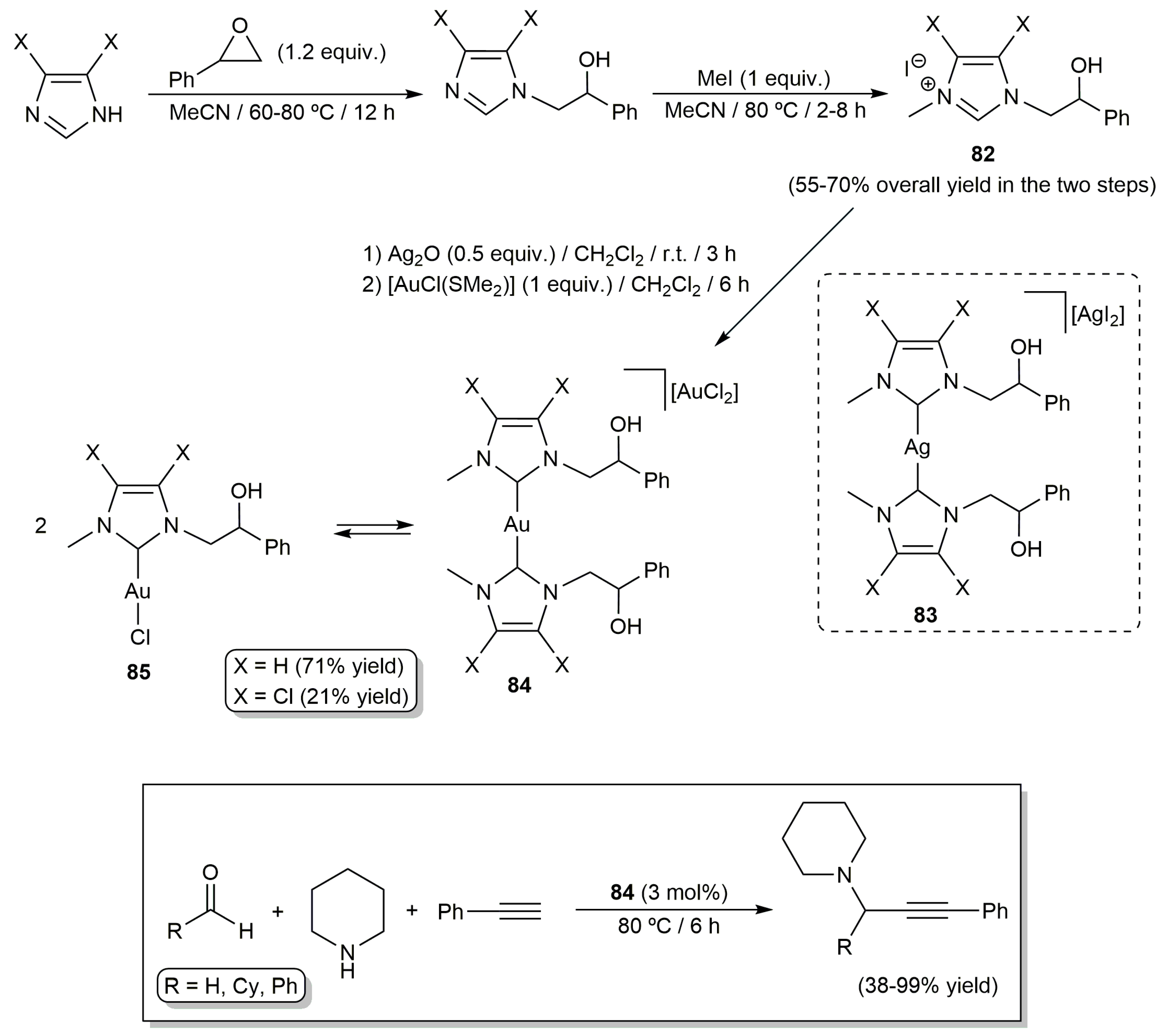 Catalysts 13 00436 sch020