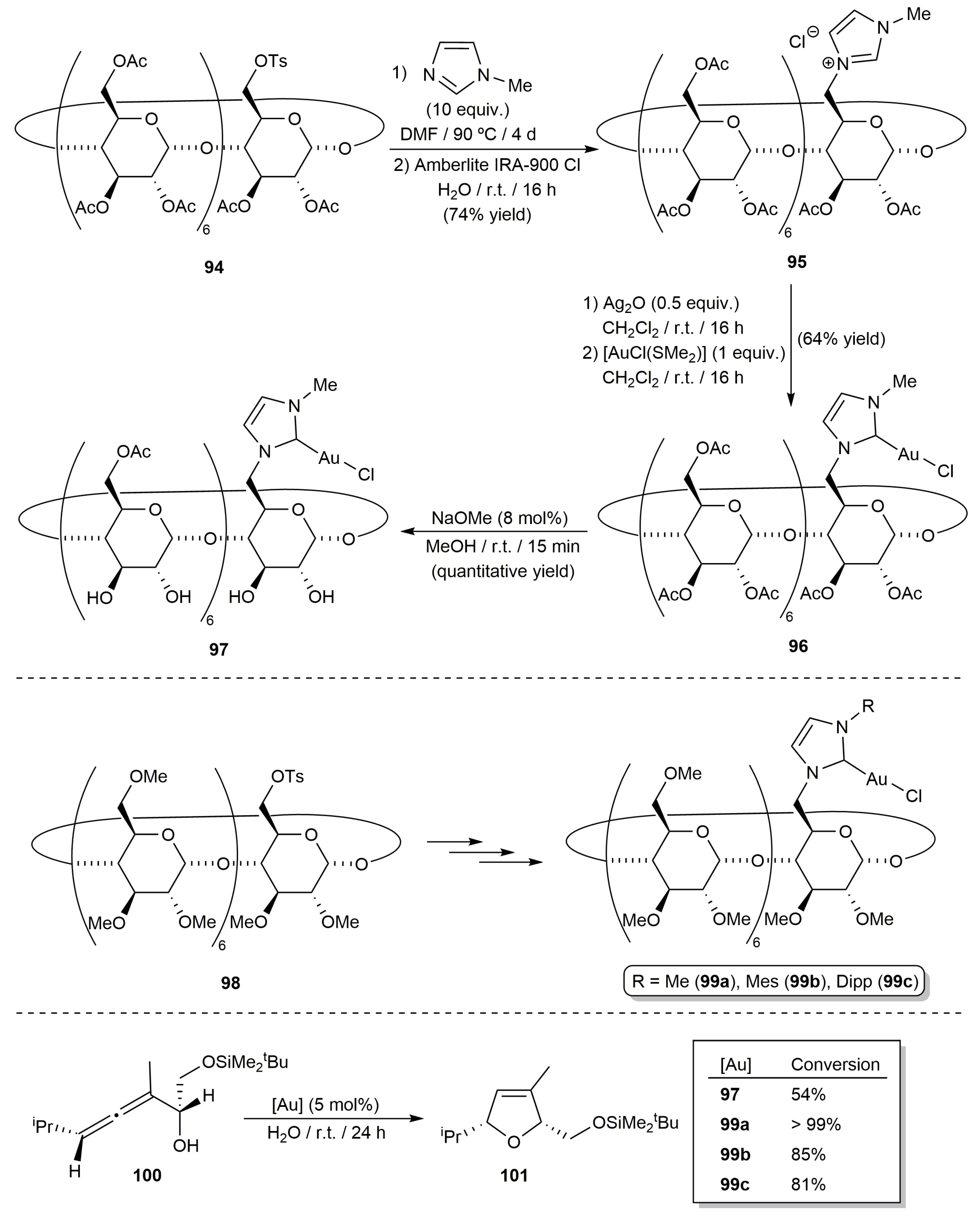 Catalysts 13 00436 sch021