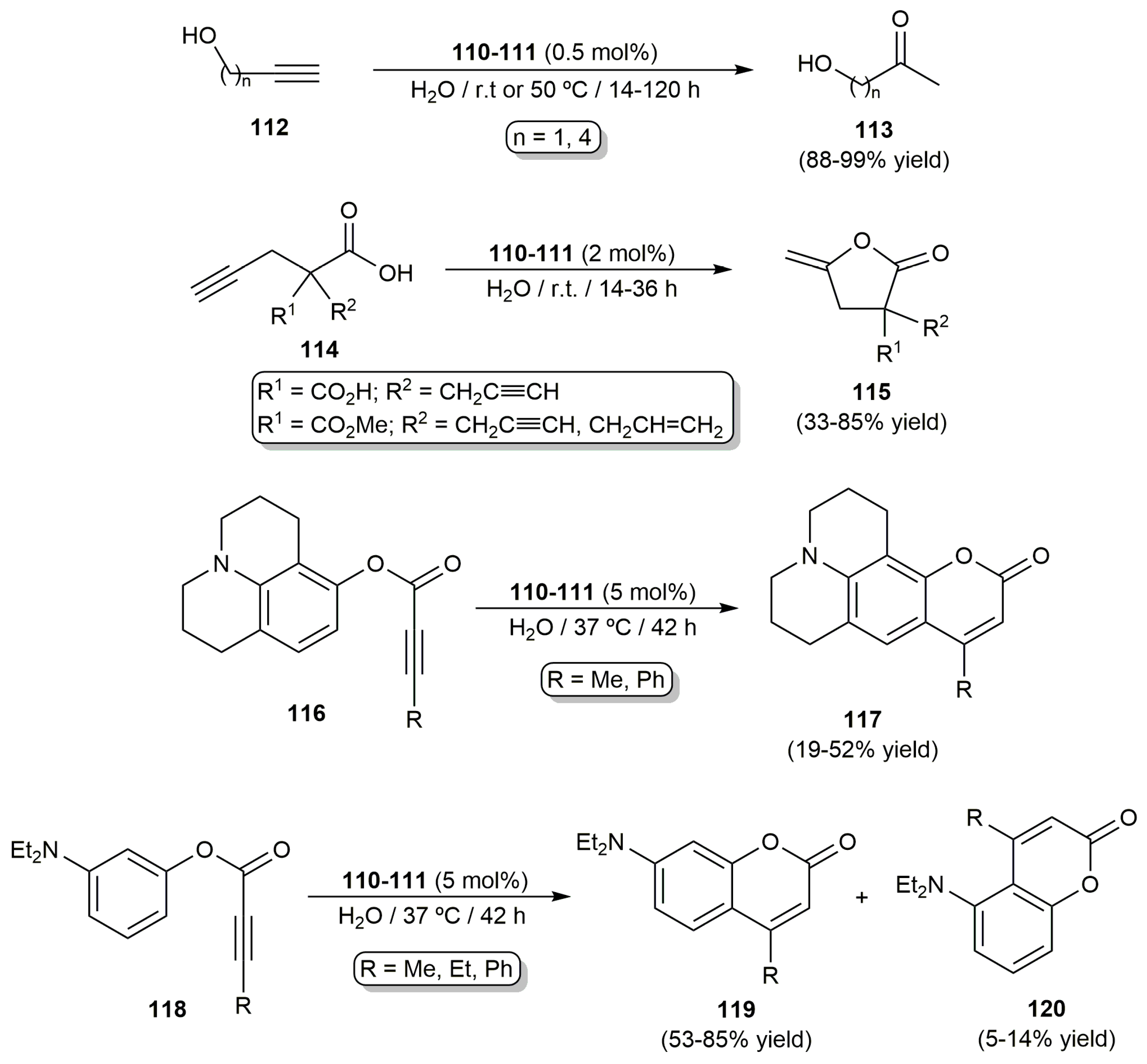 Catalysts 13 00436 sch022