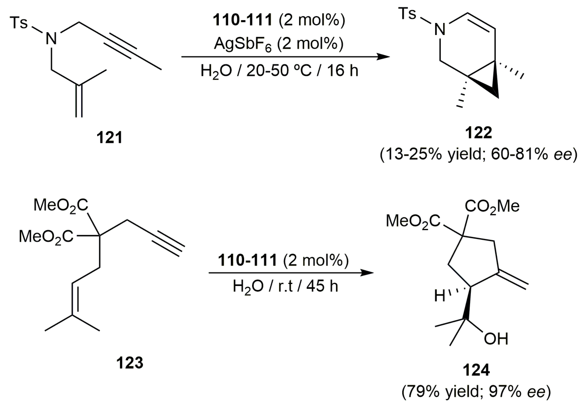 Catalysts 13 00436 sch023