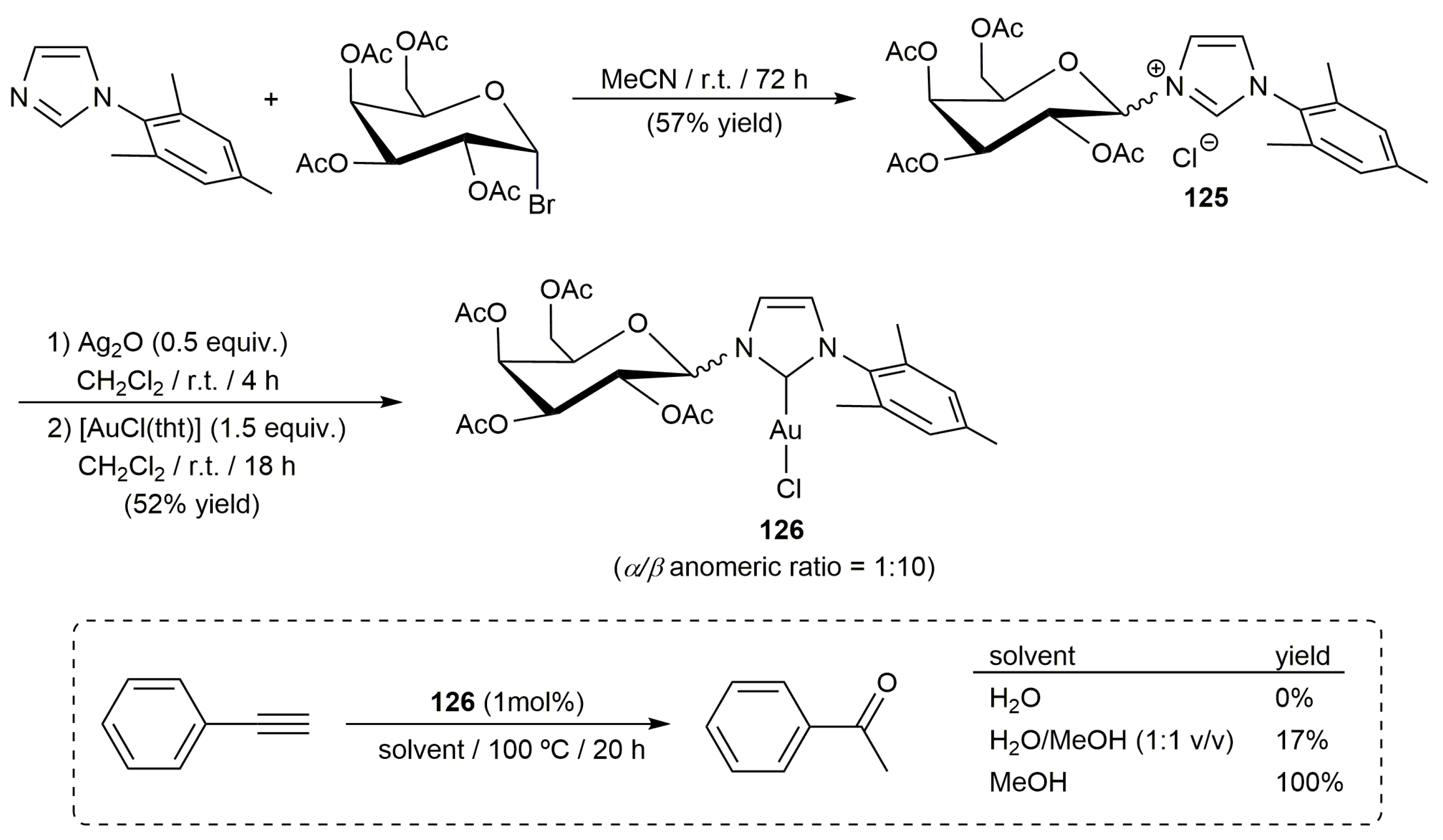 Catalysts 13 00436 sch024