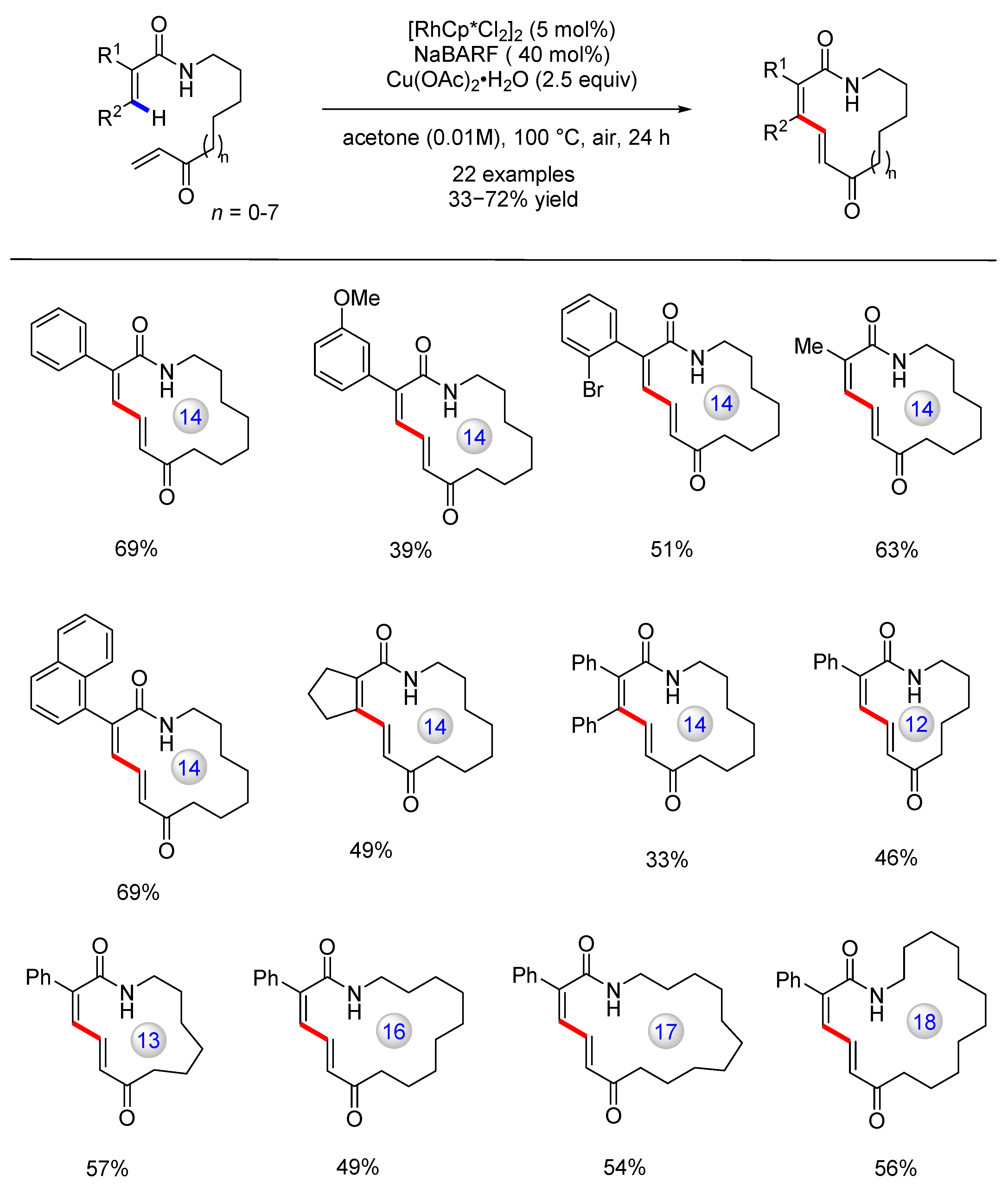 Catalysts 13 00438 g006