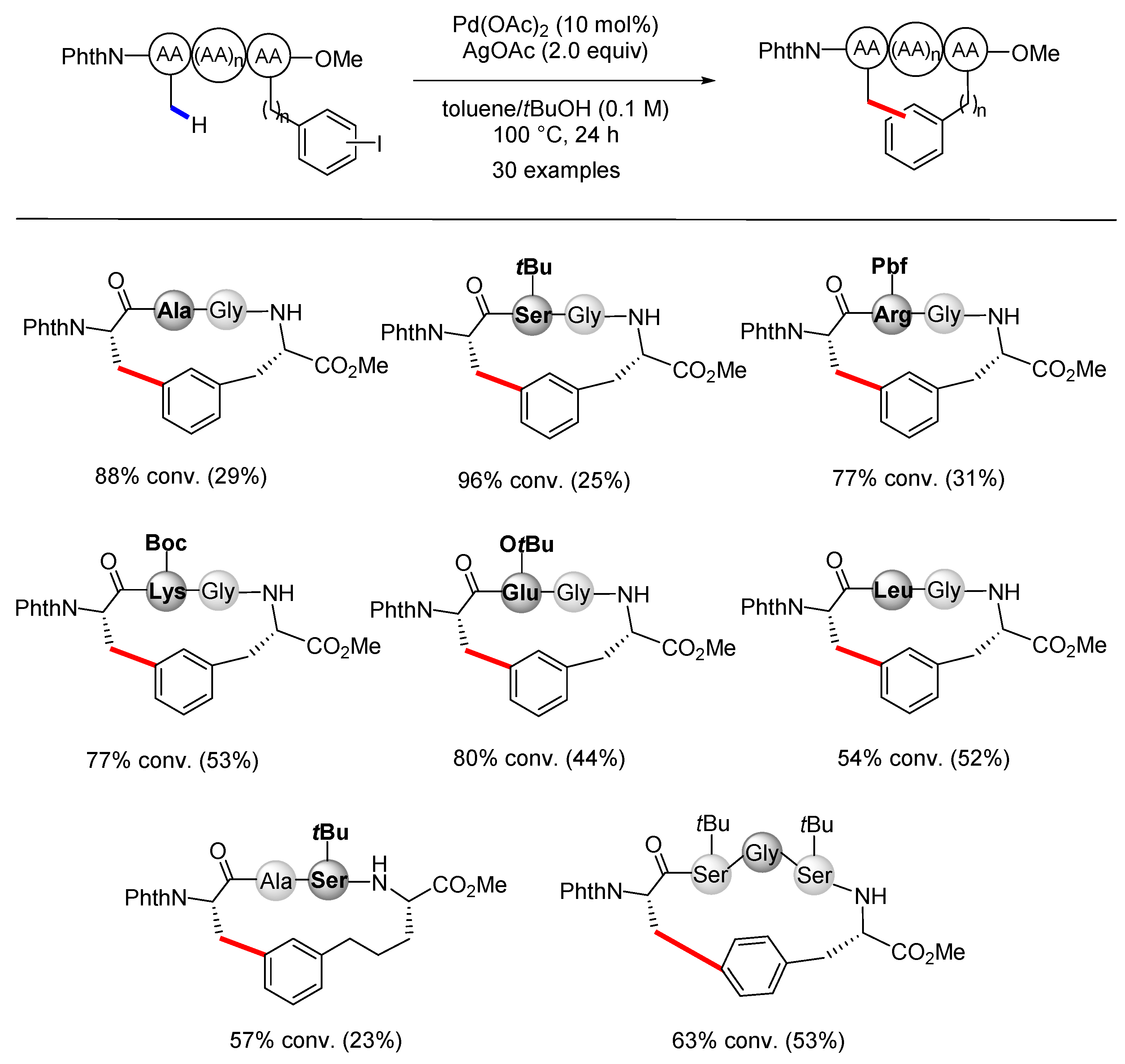 Catalysts 13 00438 g018