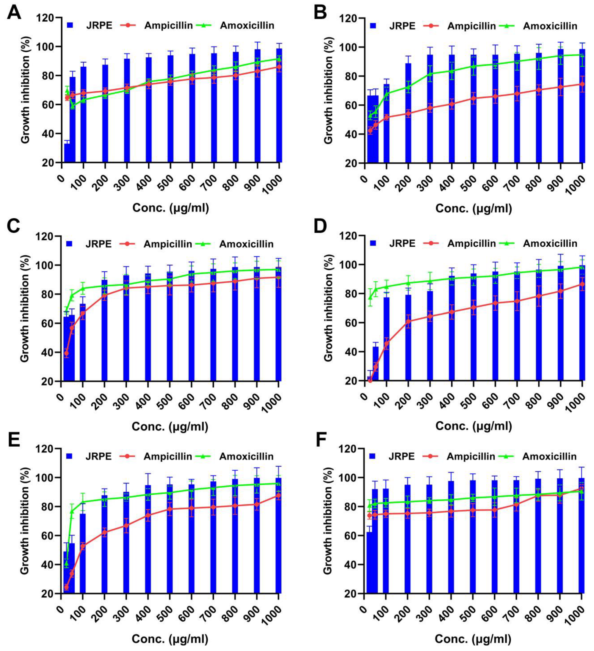 Catalysts 13 00443 g003