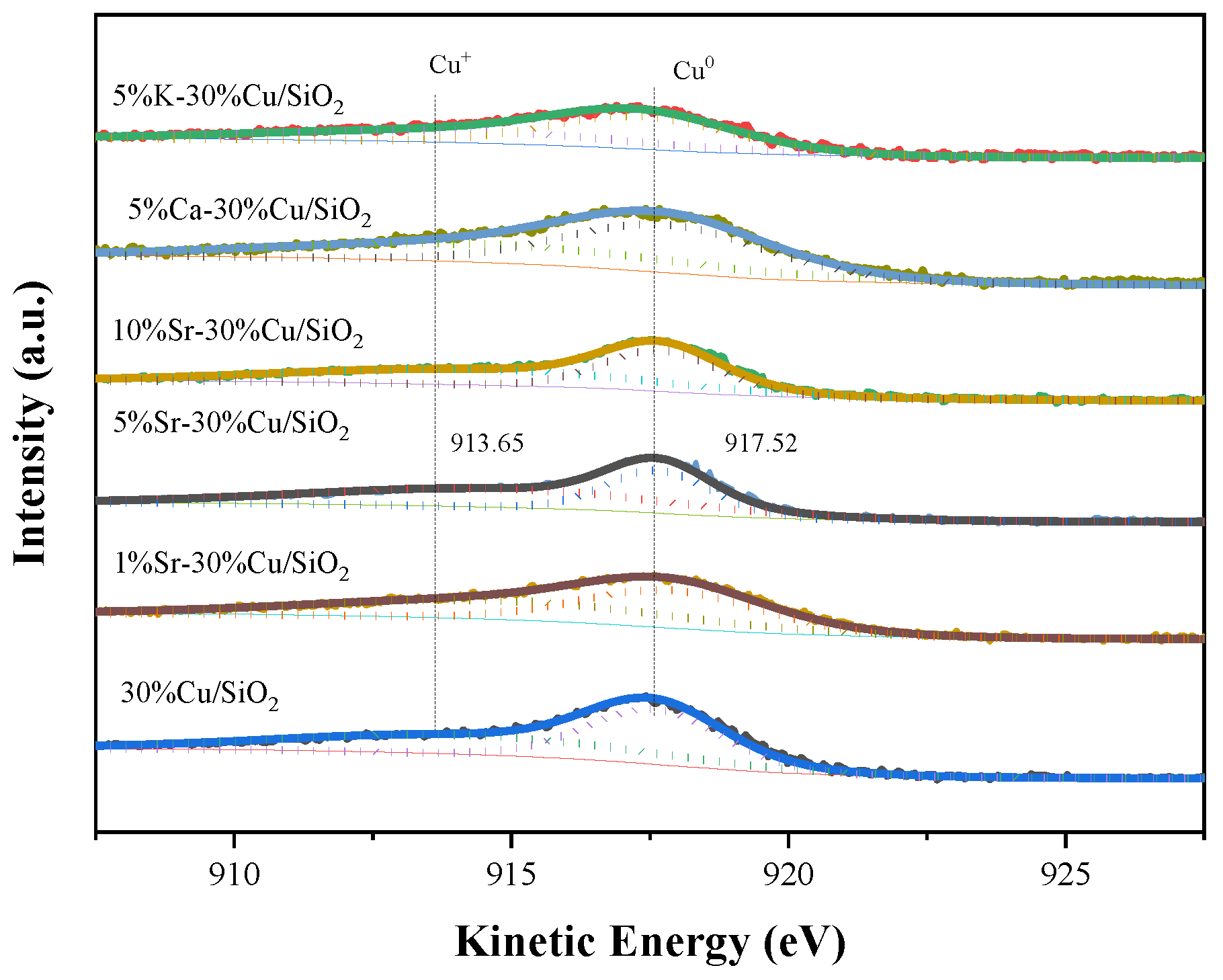 Catalysts 13 00450 g008 Catalysts 13 00450 g008