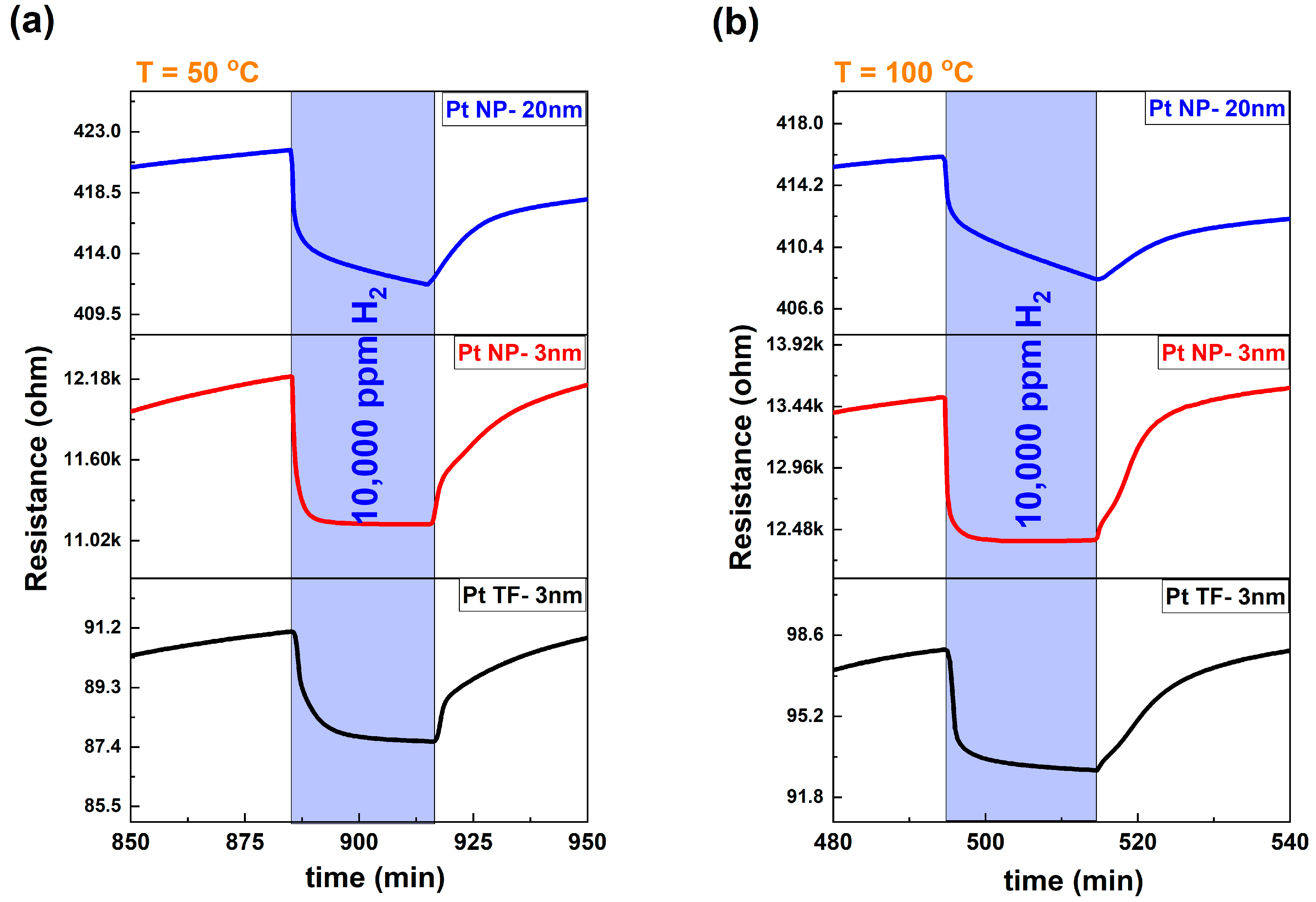 Catalysts 13 00459 g004