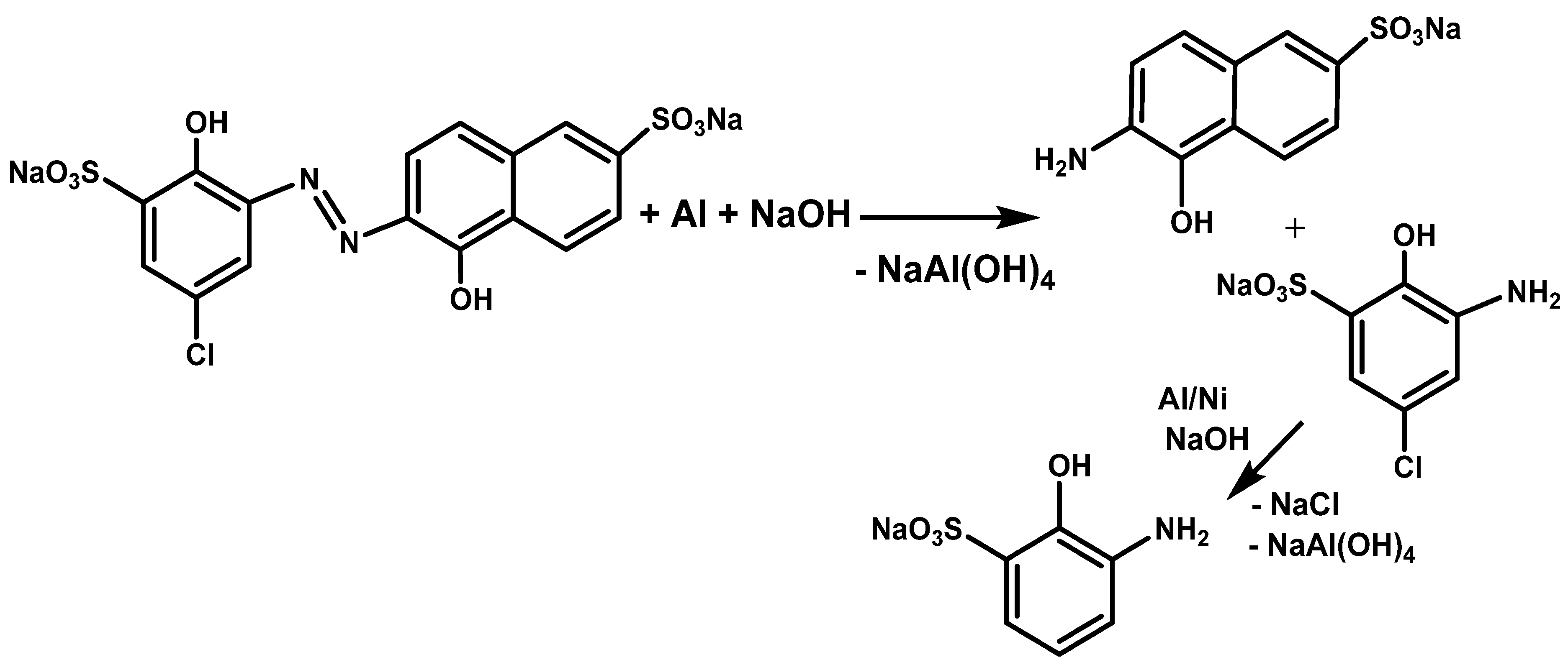 Catalysts 13 00460 sch001
