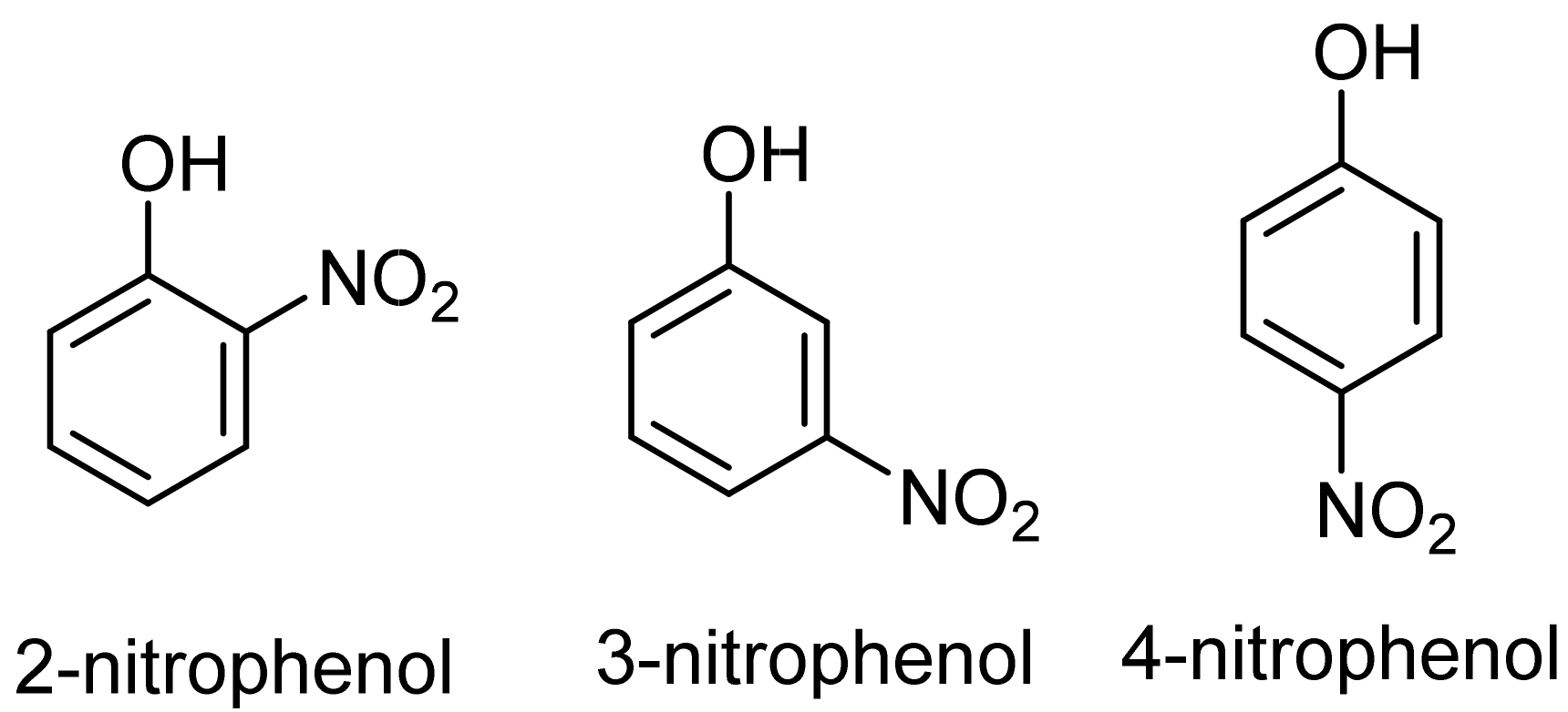 Catalysts 13 00465 g002 Catalysts 13 00465 g002