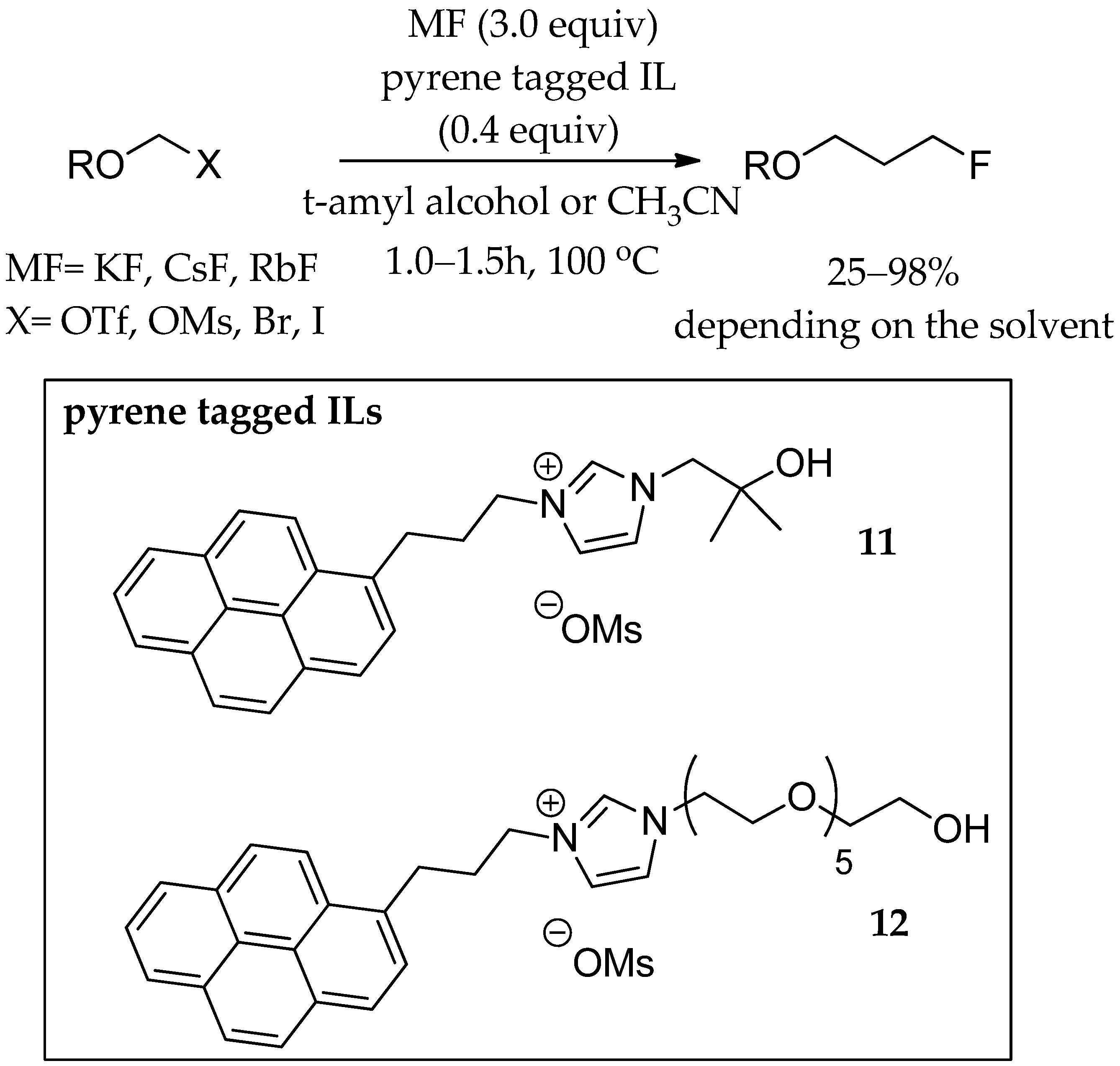 Catalysts 13 00474 sch017