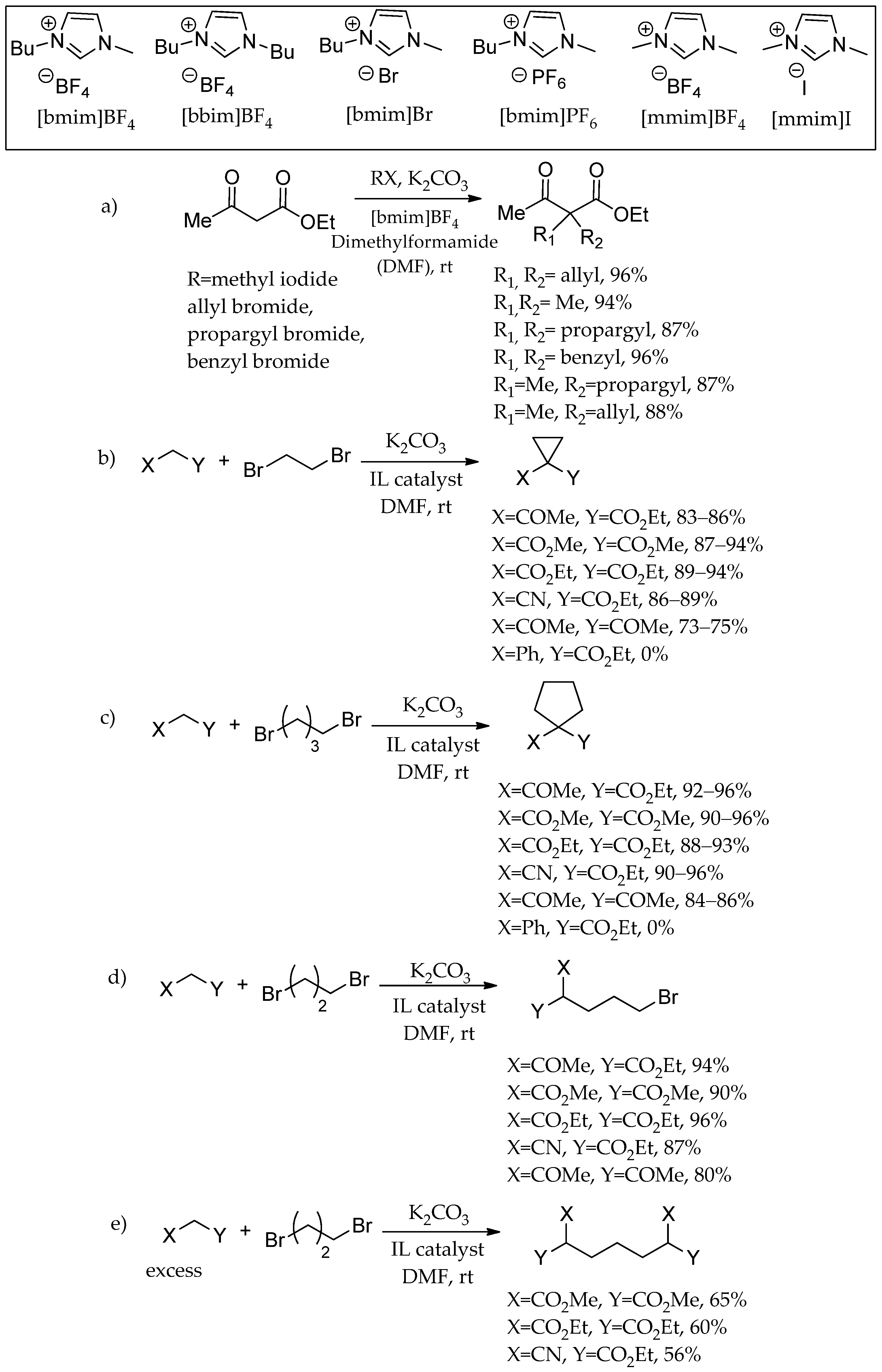 Catalysts 13 00474 sch018