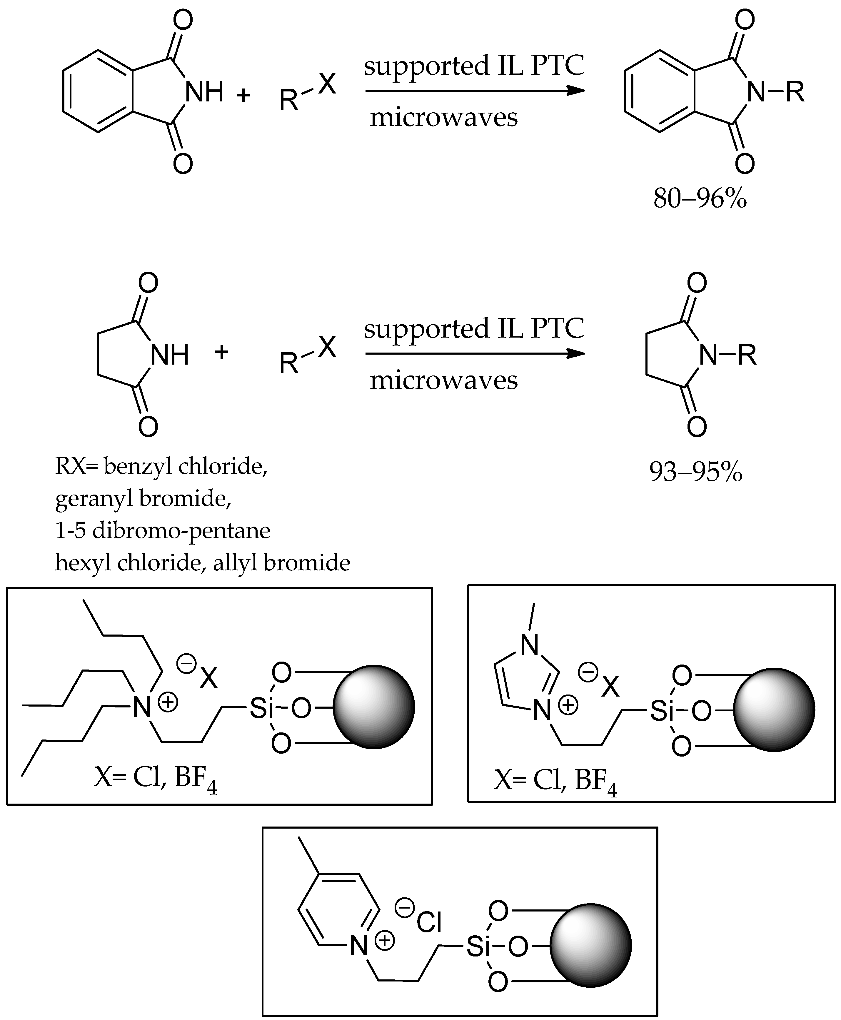 Catalysts 13 00474 sch021
