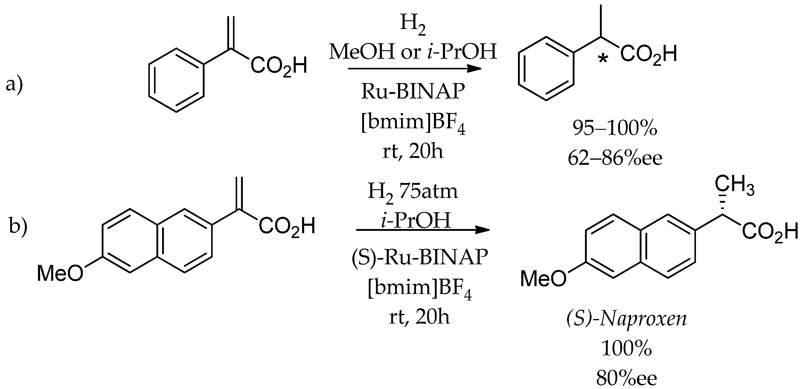 Catalysts 13 00474 sch024