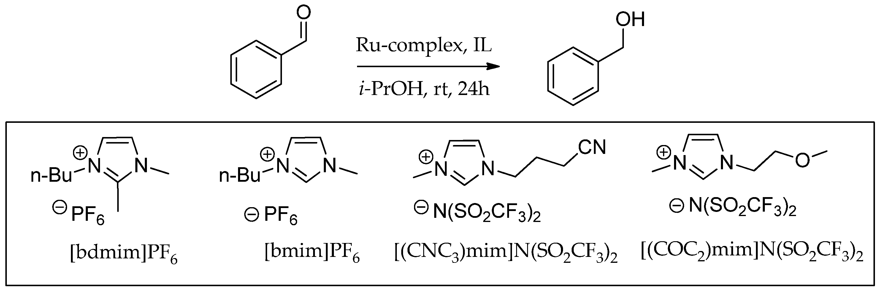 Catalysts 13 00474 sch025