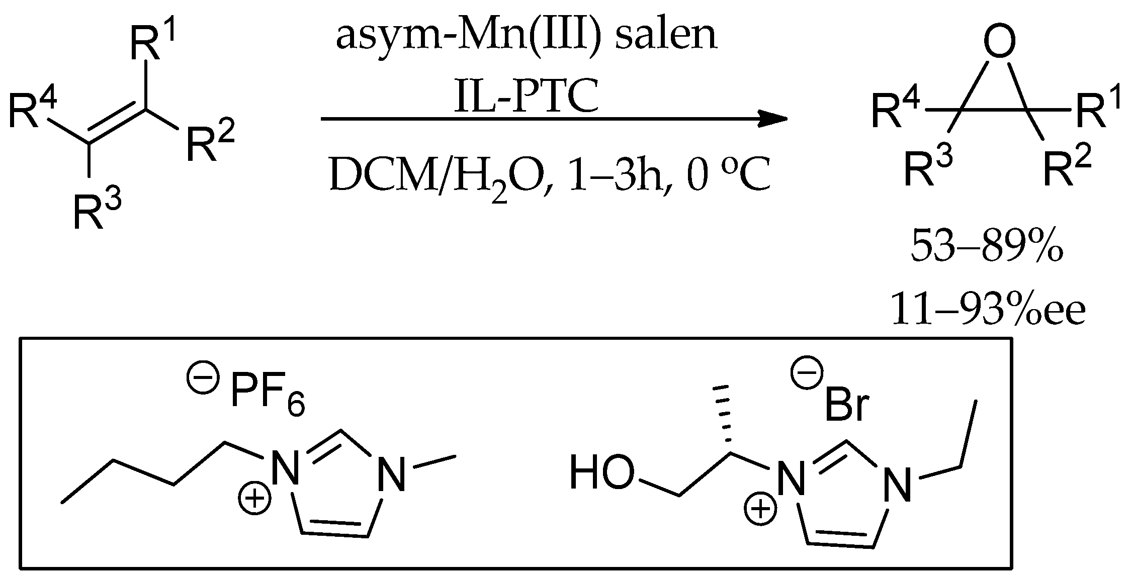 Catalysts 13 00474 sch034