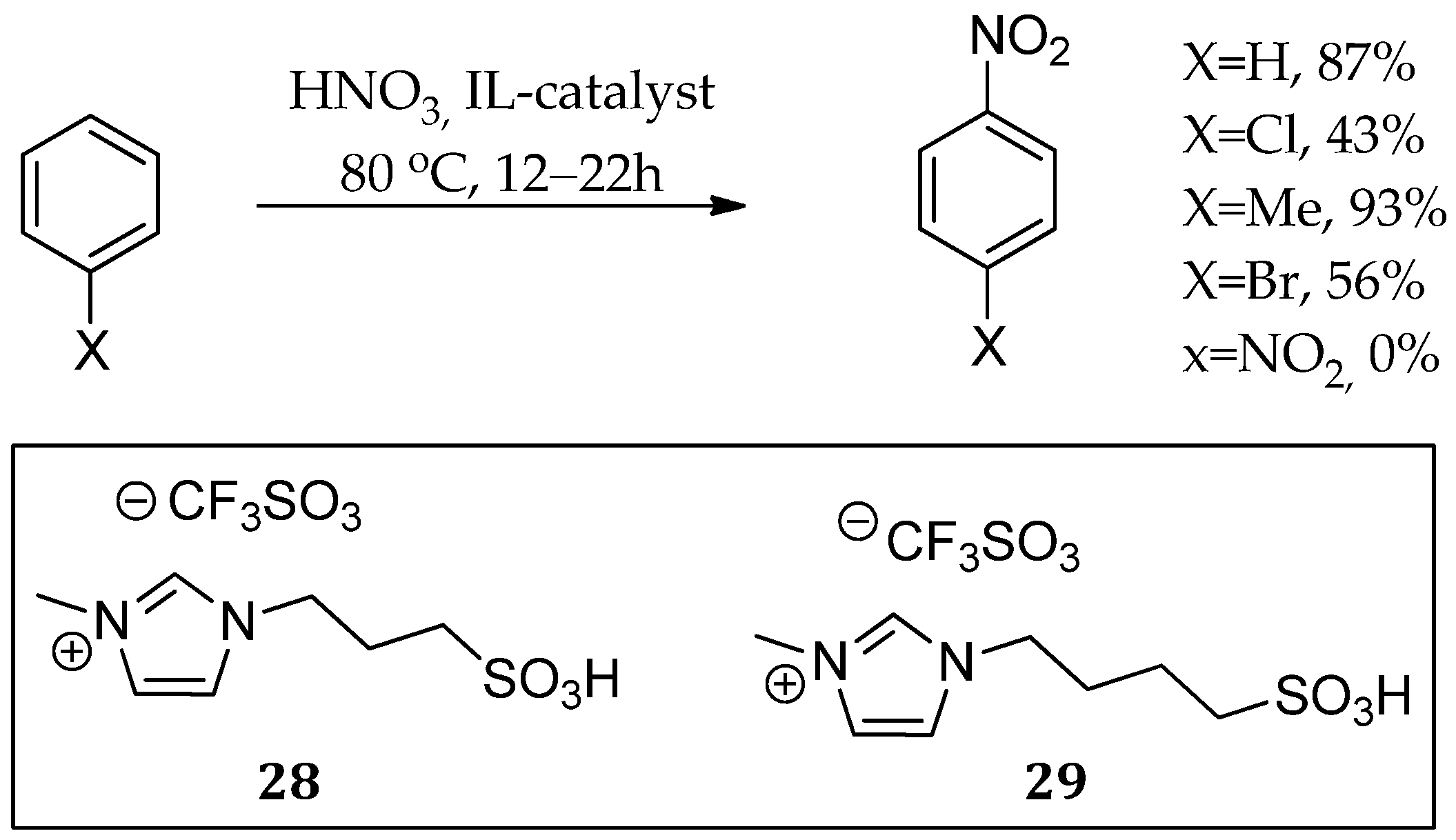 Catalysts 13 00474 sch036