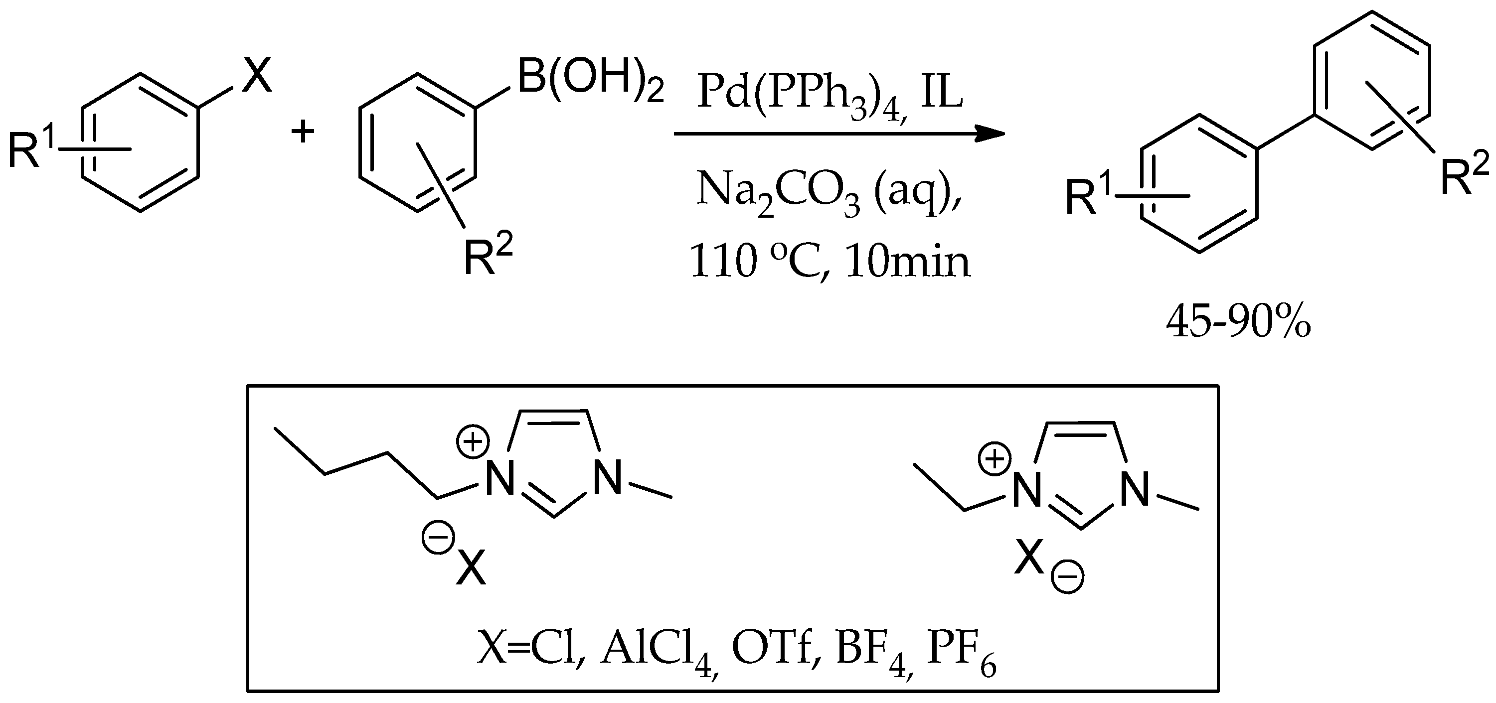 Catalysts 13 00474 sch039