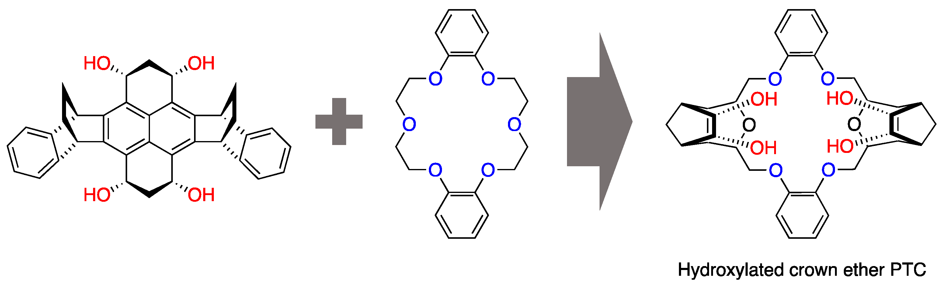 Catalysts 13 00479 g002