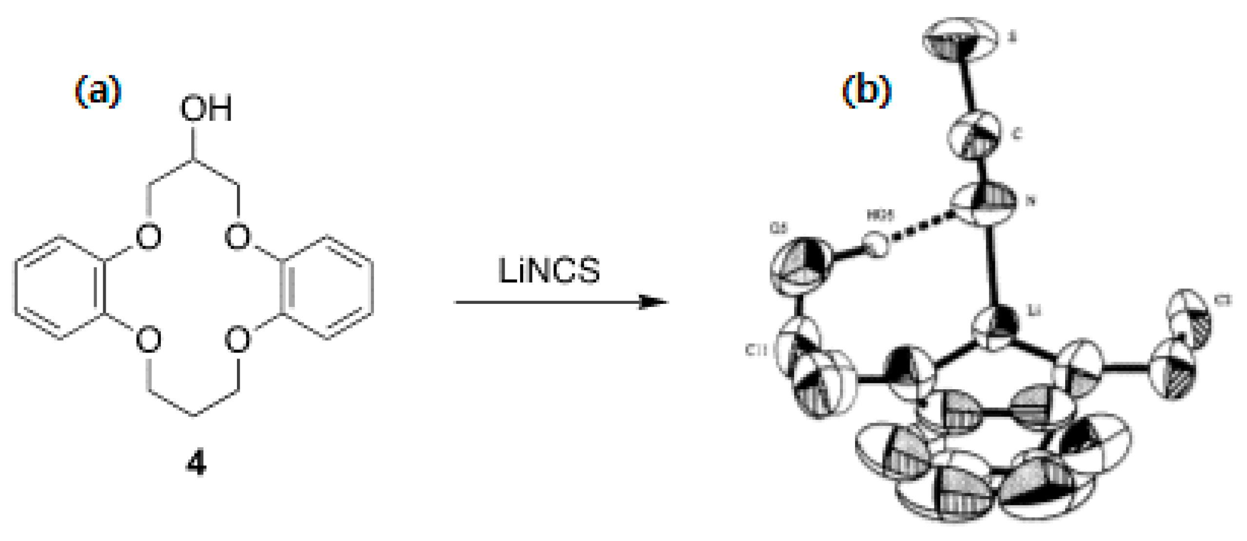 Catalysts 13 00479 g004