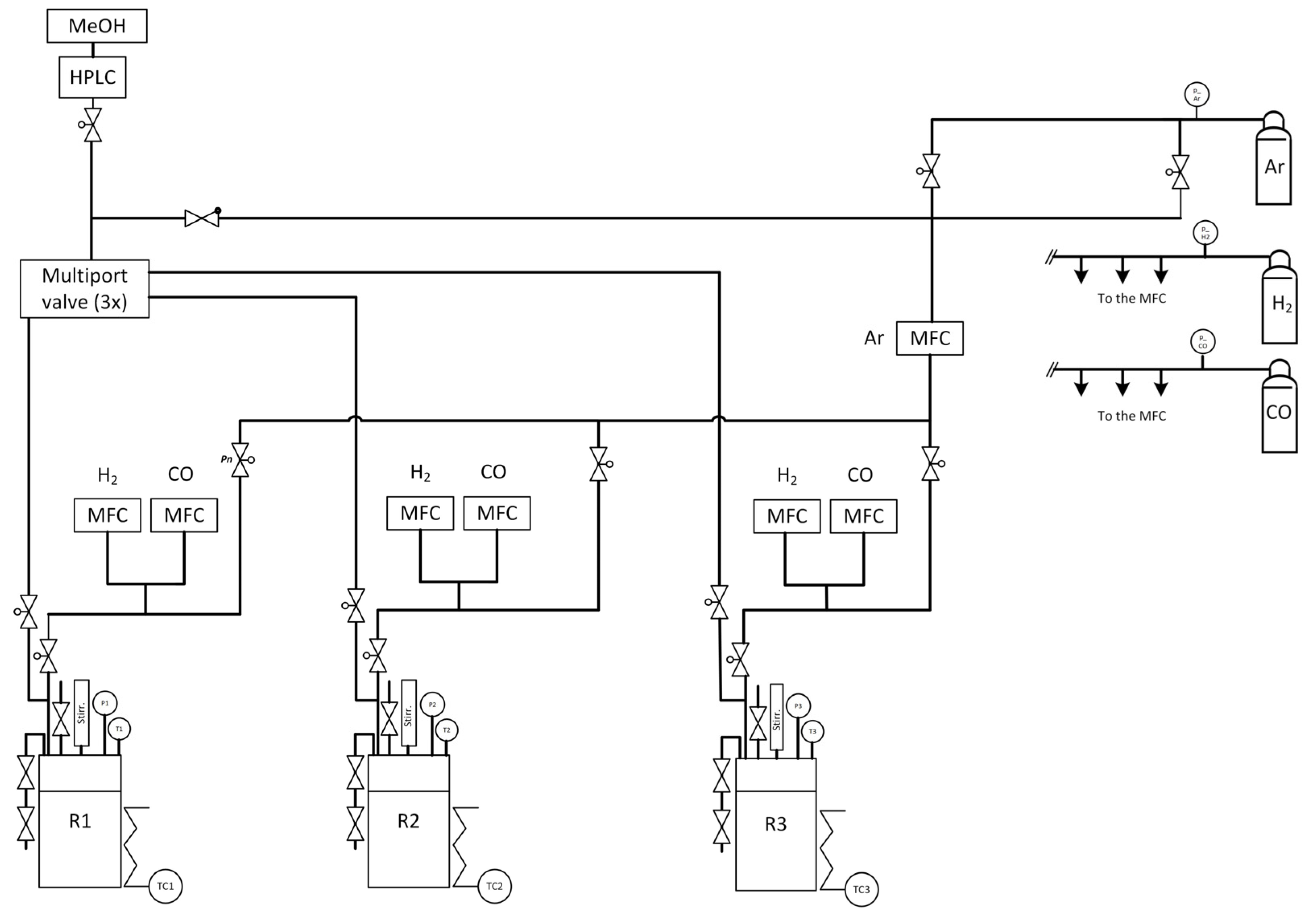 Catalysts 13 00482 g013 Catalysts 13 00482 g013
