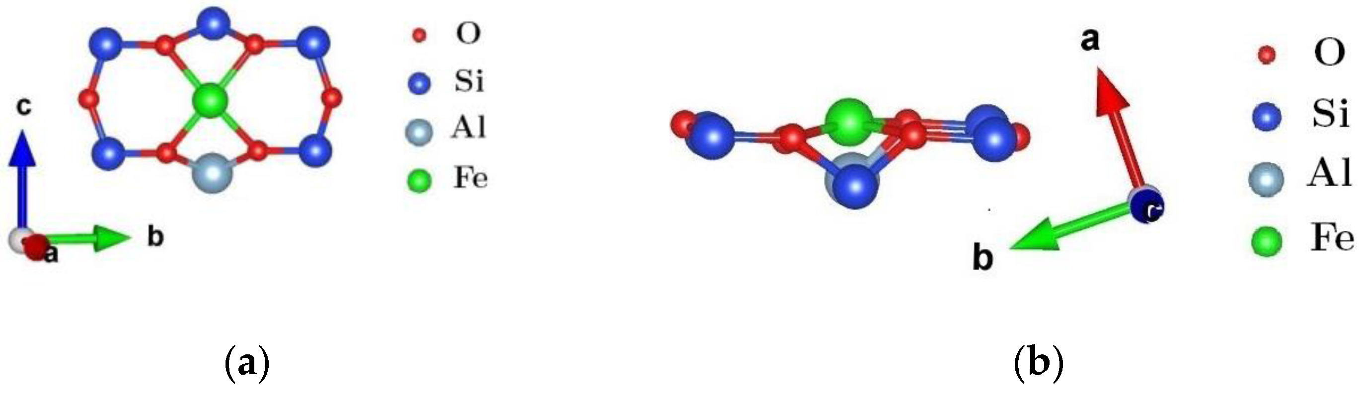 Catalysts 13 00484 g005