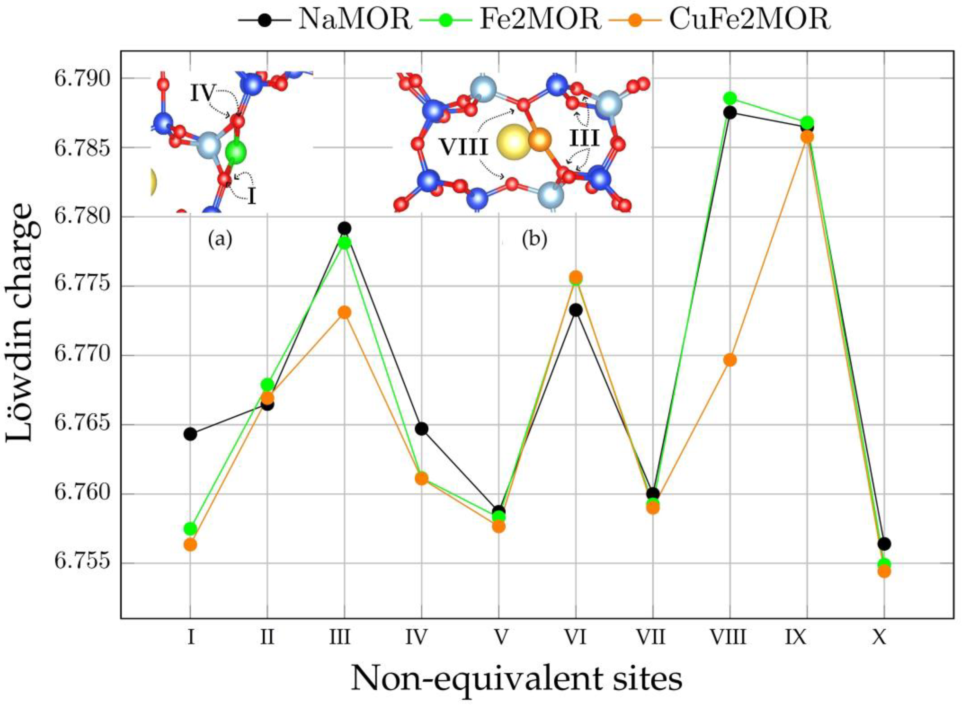 Catalysts 13 00484 g006