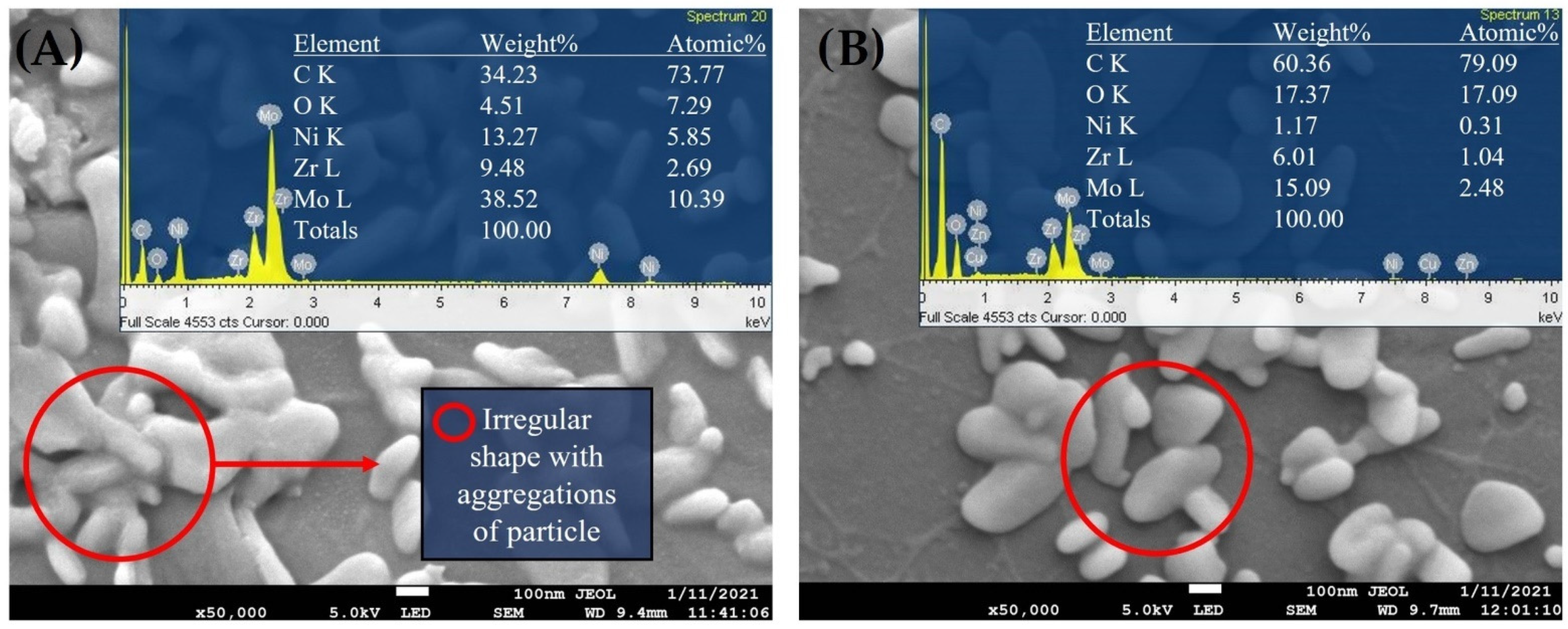 Catalysts 13 00489 g006